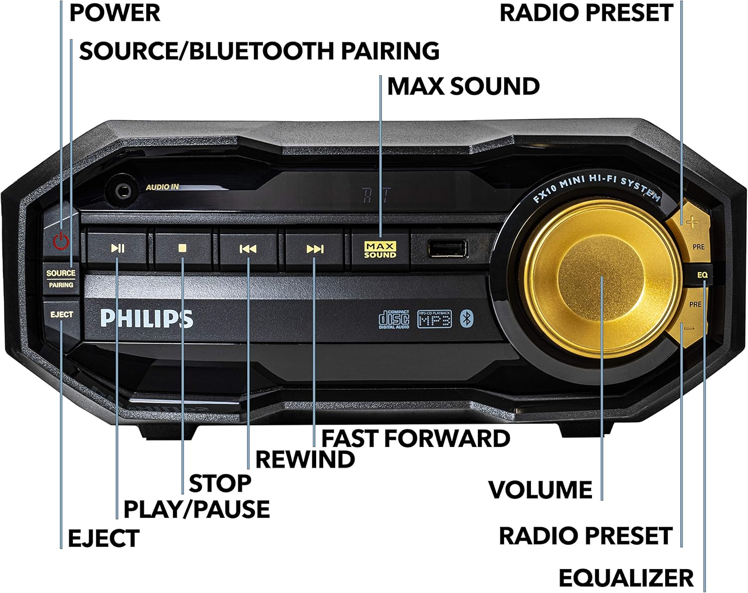 Detalle 2 de Philips FX10 Bluetooth Stereo System 230 W 🎵