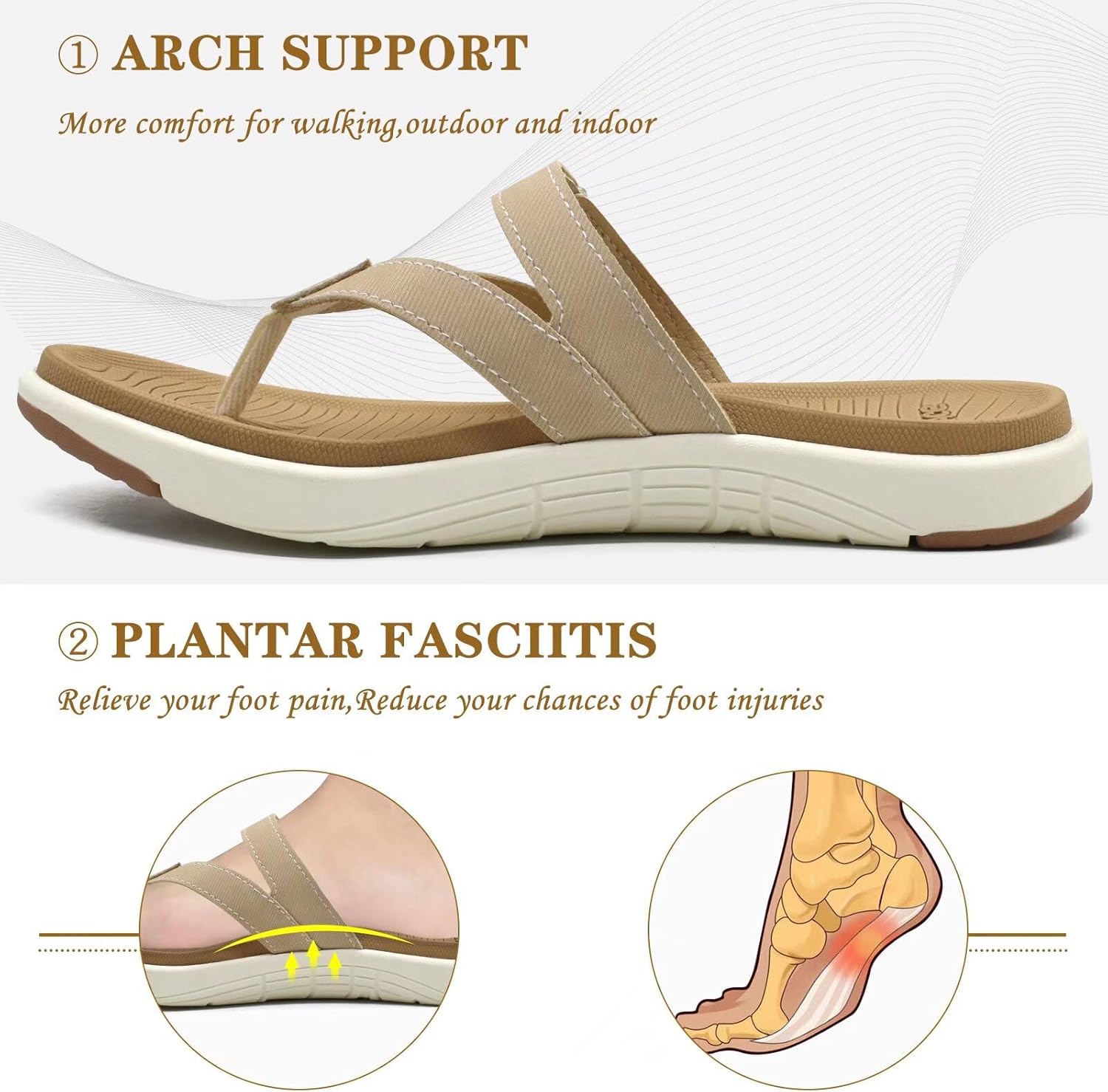 Detalle de COFACE Womens Fashion Orthotic Flip Flops with Arch Support & Yoga-Mat Cushioning