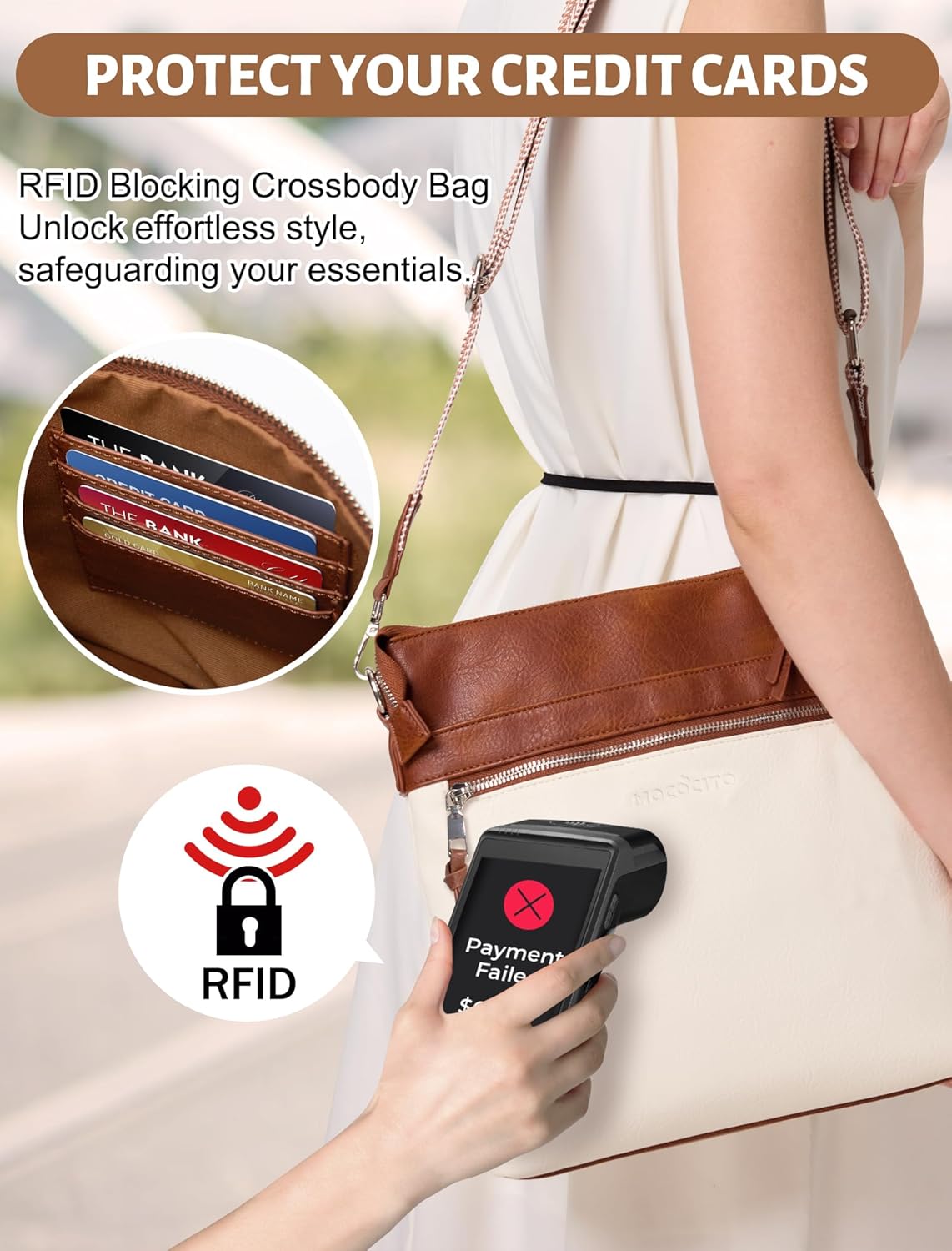 Detalle 1 de MOCOCITO Cross Body Bag for Women with Adjustable Strap and RFID Card Slots