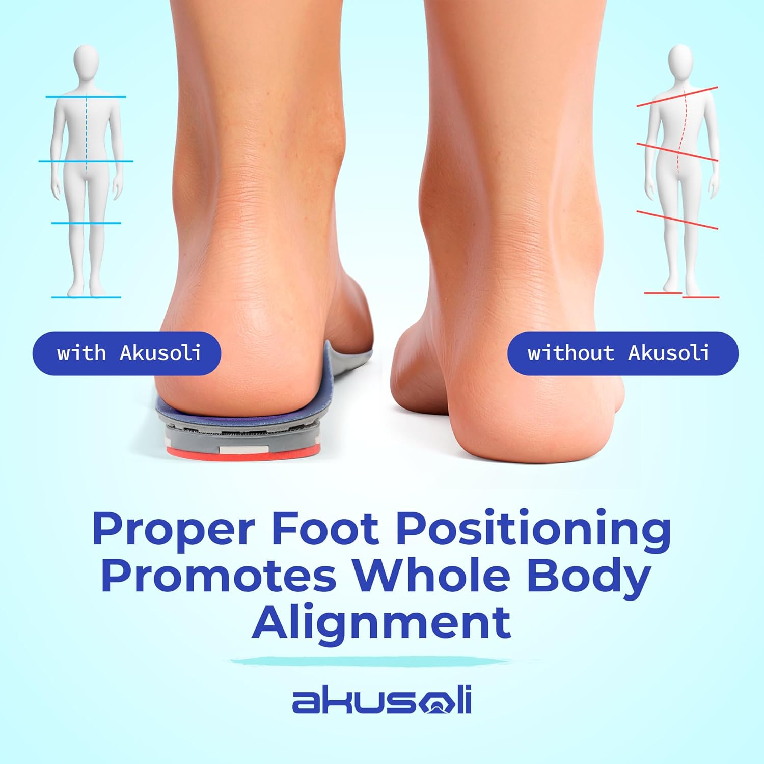 Thumbnail 6 de Akusoli Heel Cushion Pads for Plantar Fasciitis – 1cm heel lift shoe inserts for shock absorption
