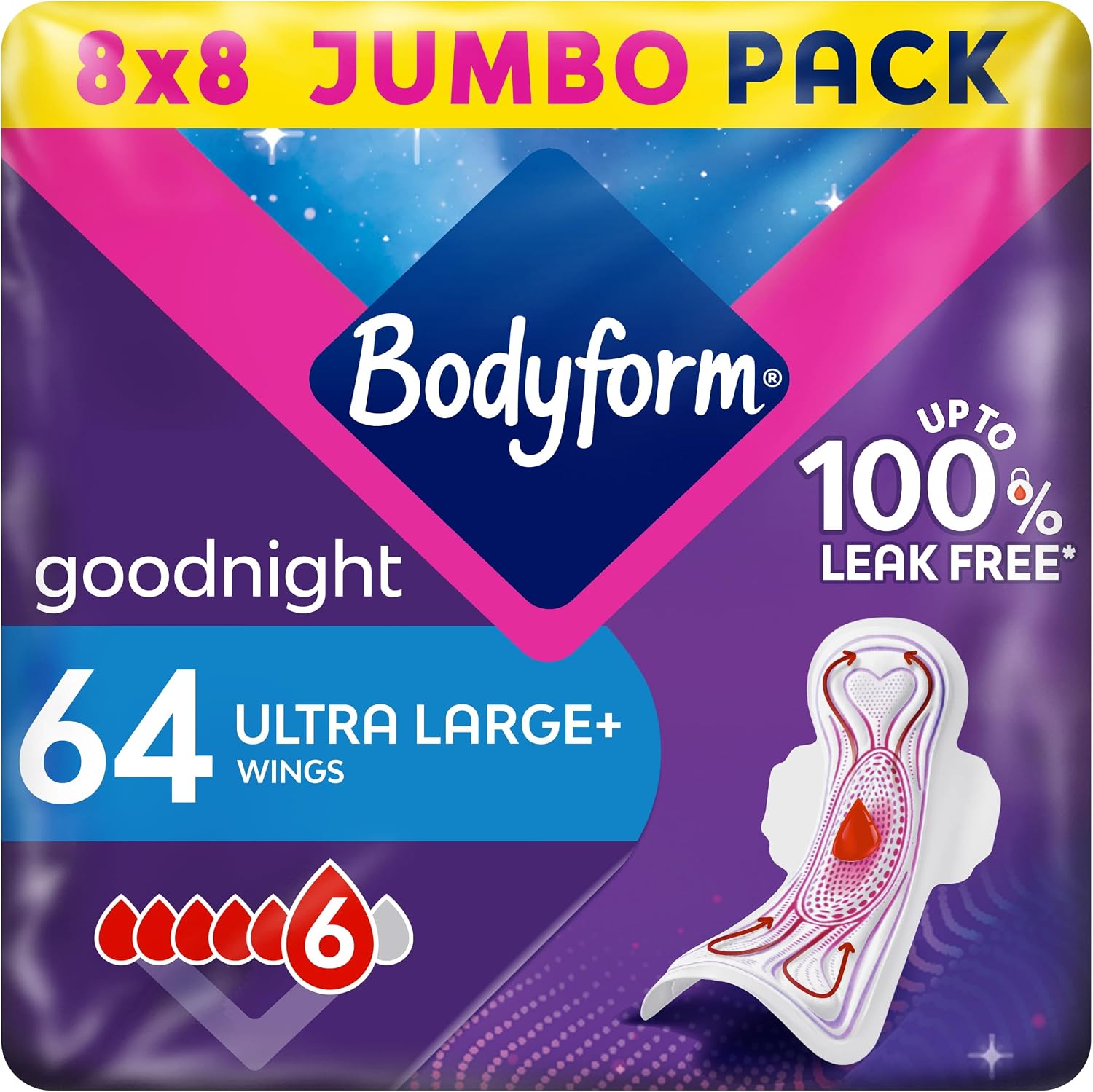 Detalle de Bodyform Ultra Goodnight Sanitary Towels with Wings – 64 Pack (8 x 8)