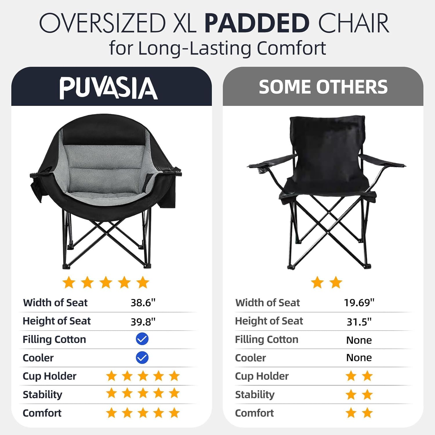 Thumbnail 6 de Oversized Camping Chairs for Adults - Heavy Duty Padded XL Camp Chair by PUVASIA