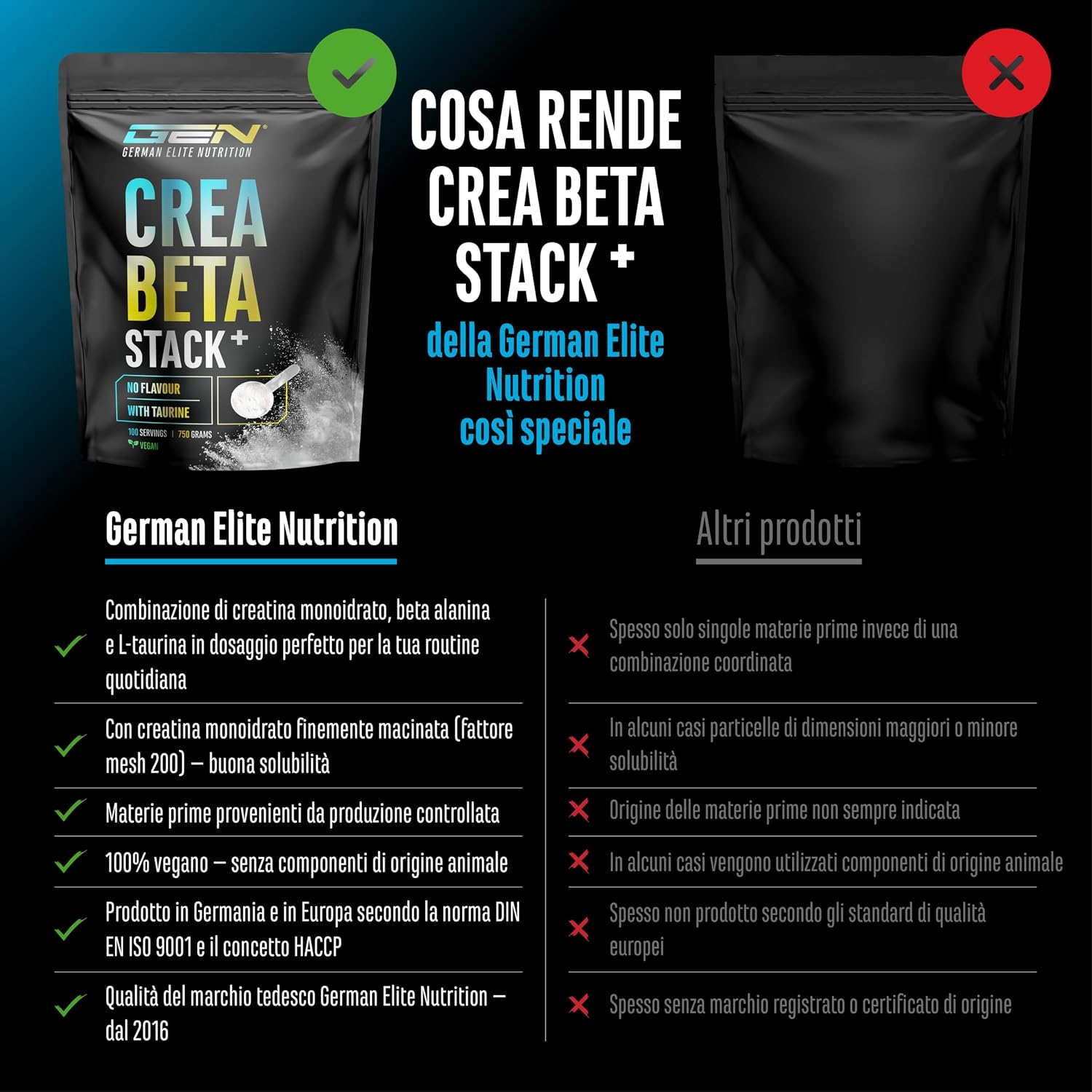Detalle de Creatin Beta Alanin Stack 750 g polvere