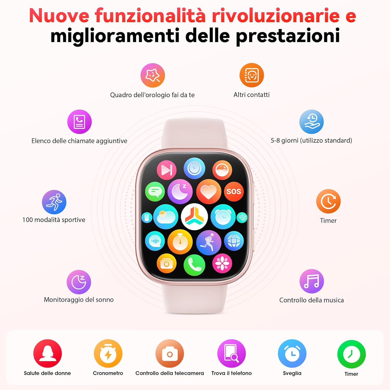 Detalle de Mingtawn Orologio Smartwatch Donna da 1,83'': 100+ modalità sportive, chiamate Bluetooth e salute su GloryFit