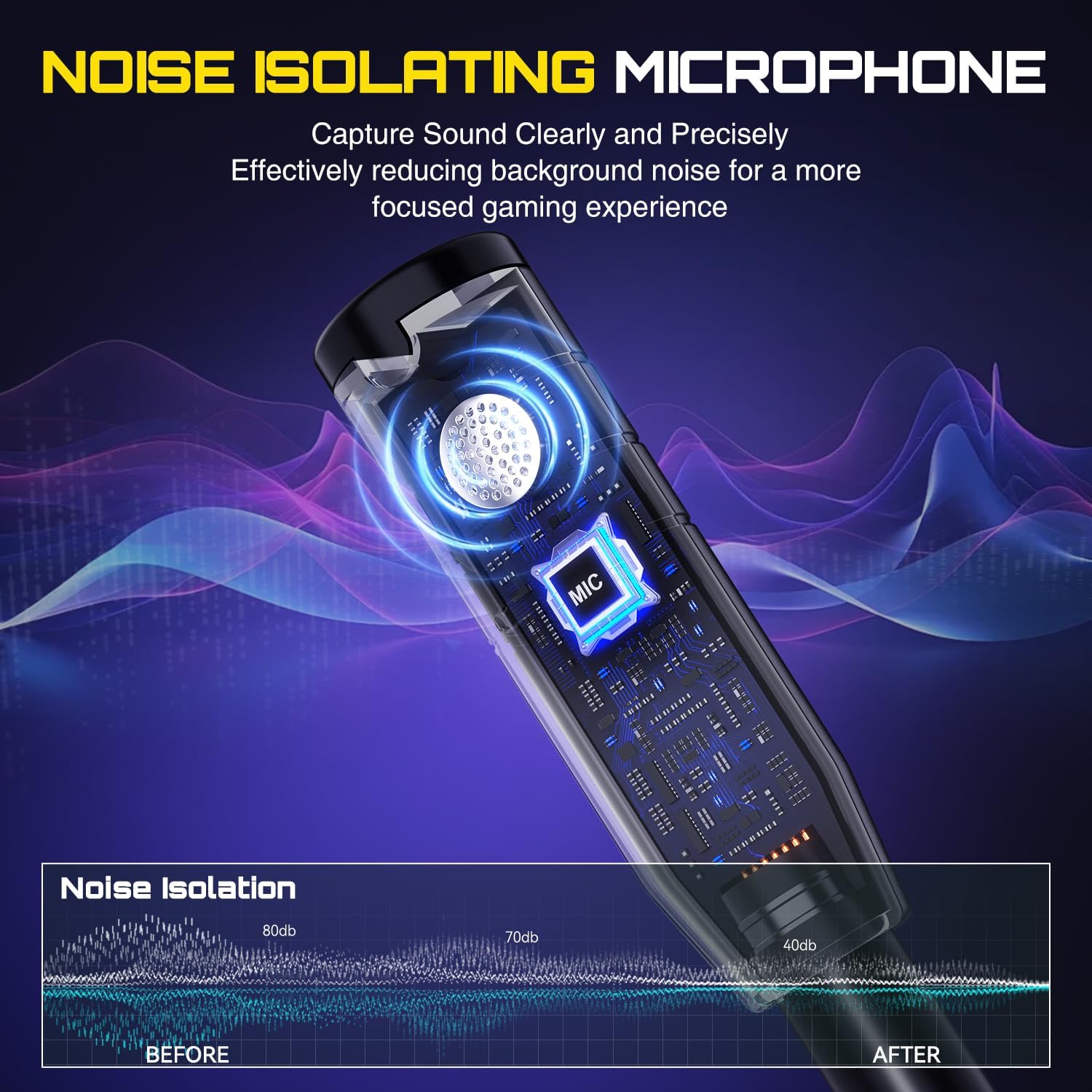 Thumbnail 3 de WiseWing DS01 Wireless Gaming Headset with Mic – 7.1 Surround, 60H Battery, RGB