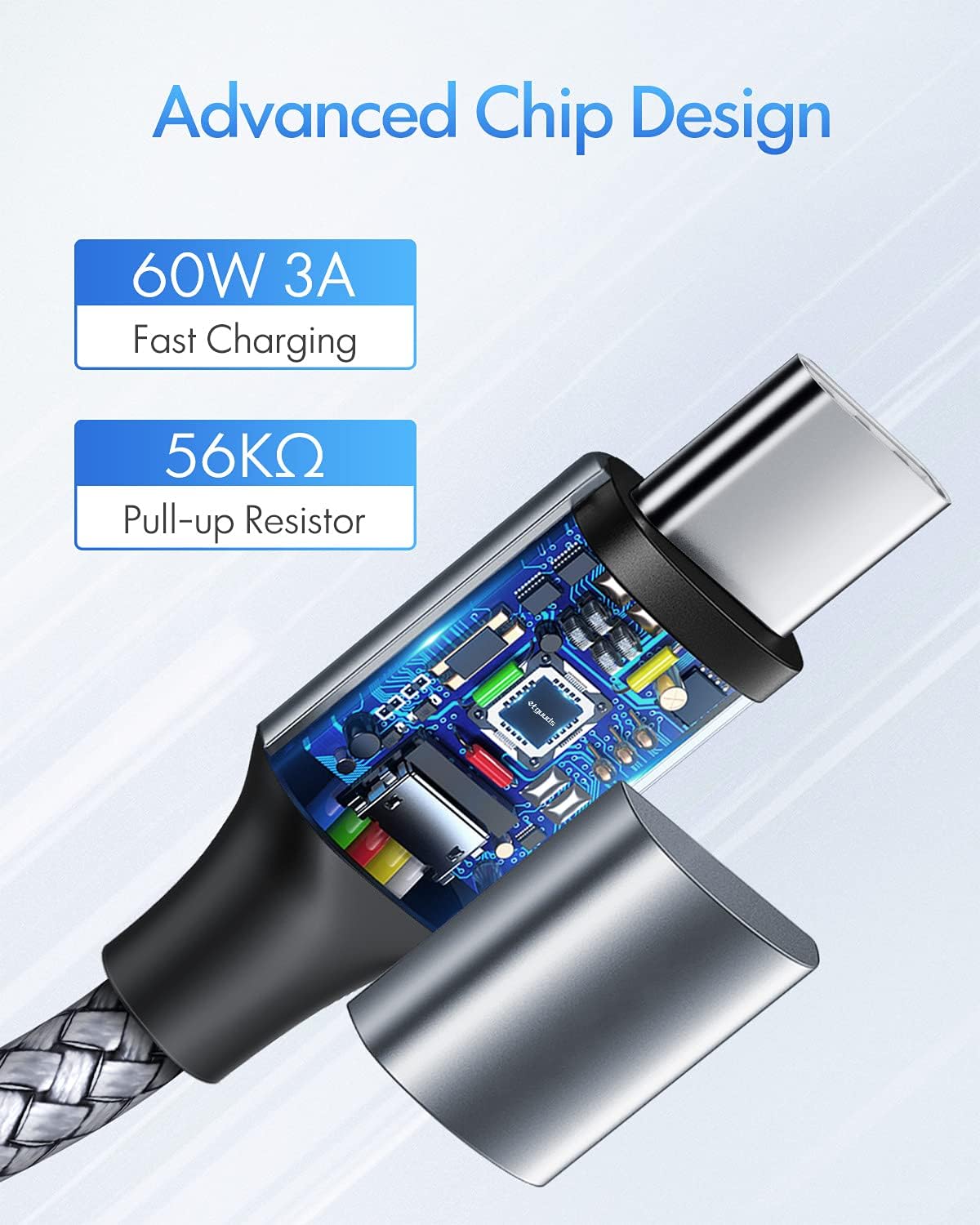 Detalle 2 de etguuds USB C to USB C Cable 3ft, 60W fast charging cable