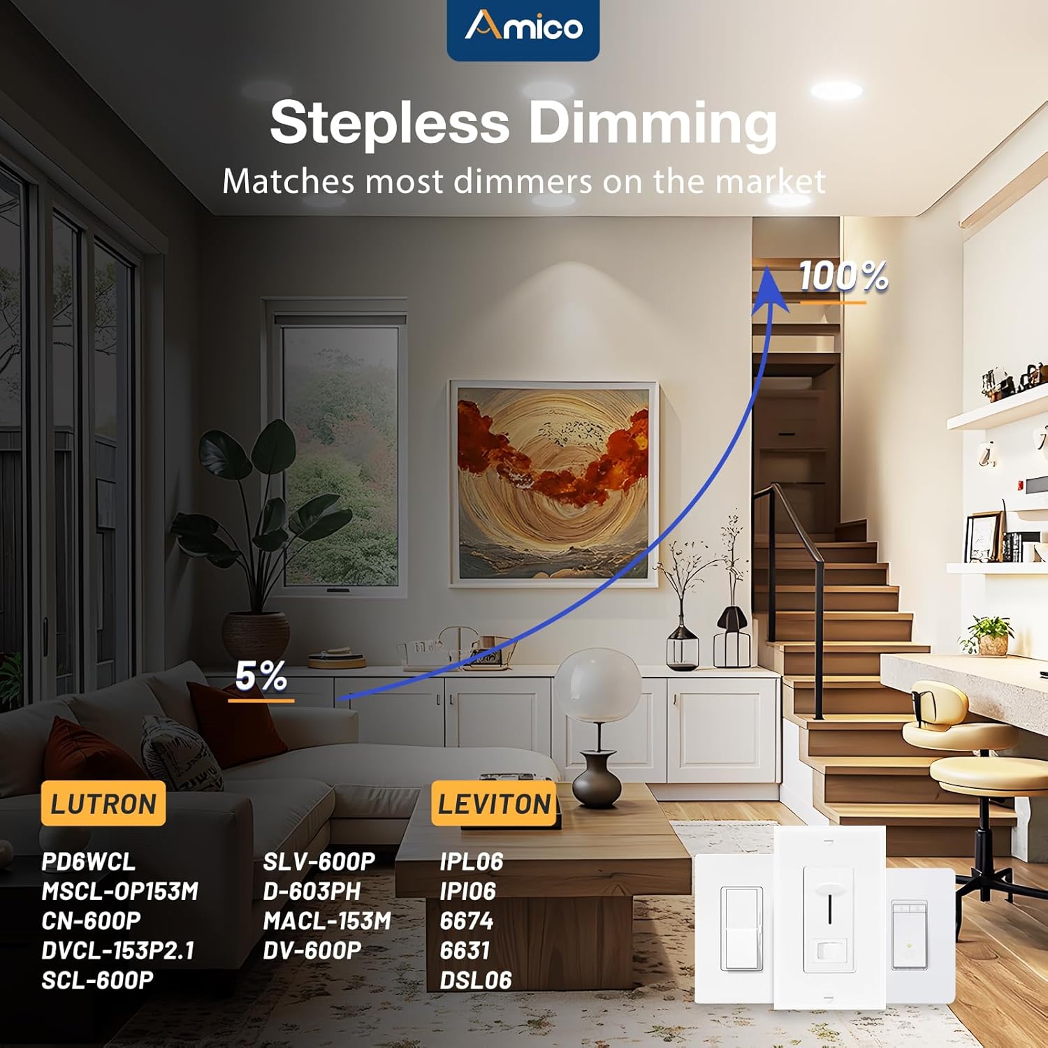 Thumbnail 6 de Amico 48 Pack 6-Inch 5CCT Ultra-Thin LED Recessed Lights (Dimmable, ETL & FCC) with Junction Box