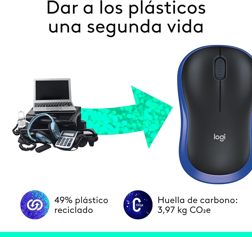 Thumbnail 4 de Logitech M185 ratón inalámbrico 1000 dpi