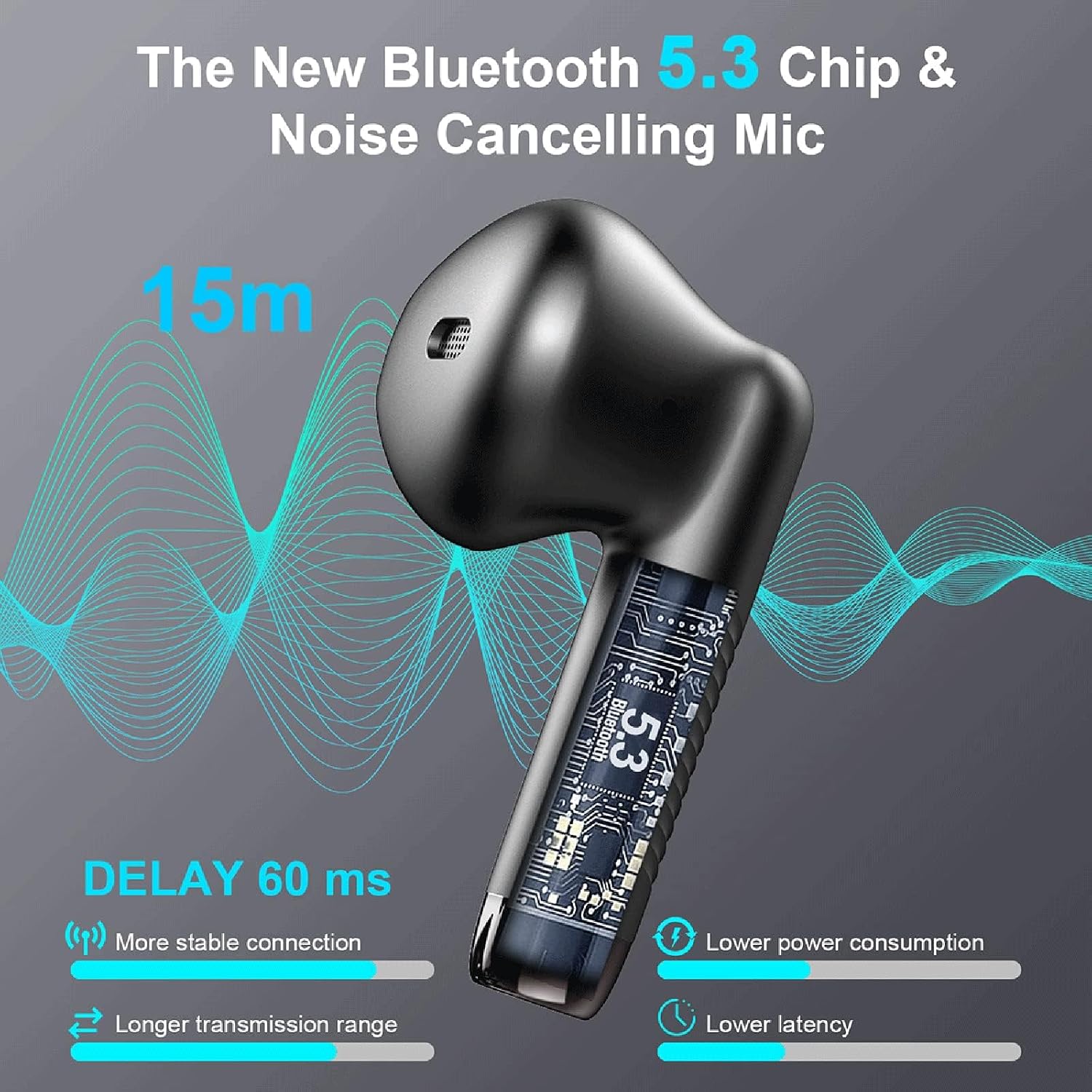 Detalle 2 de Wireless Earbuds with Bluetooth 5.4