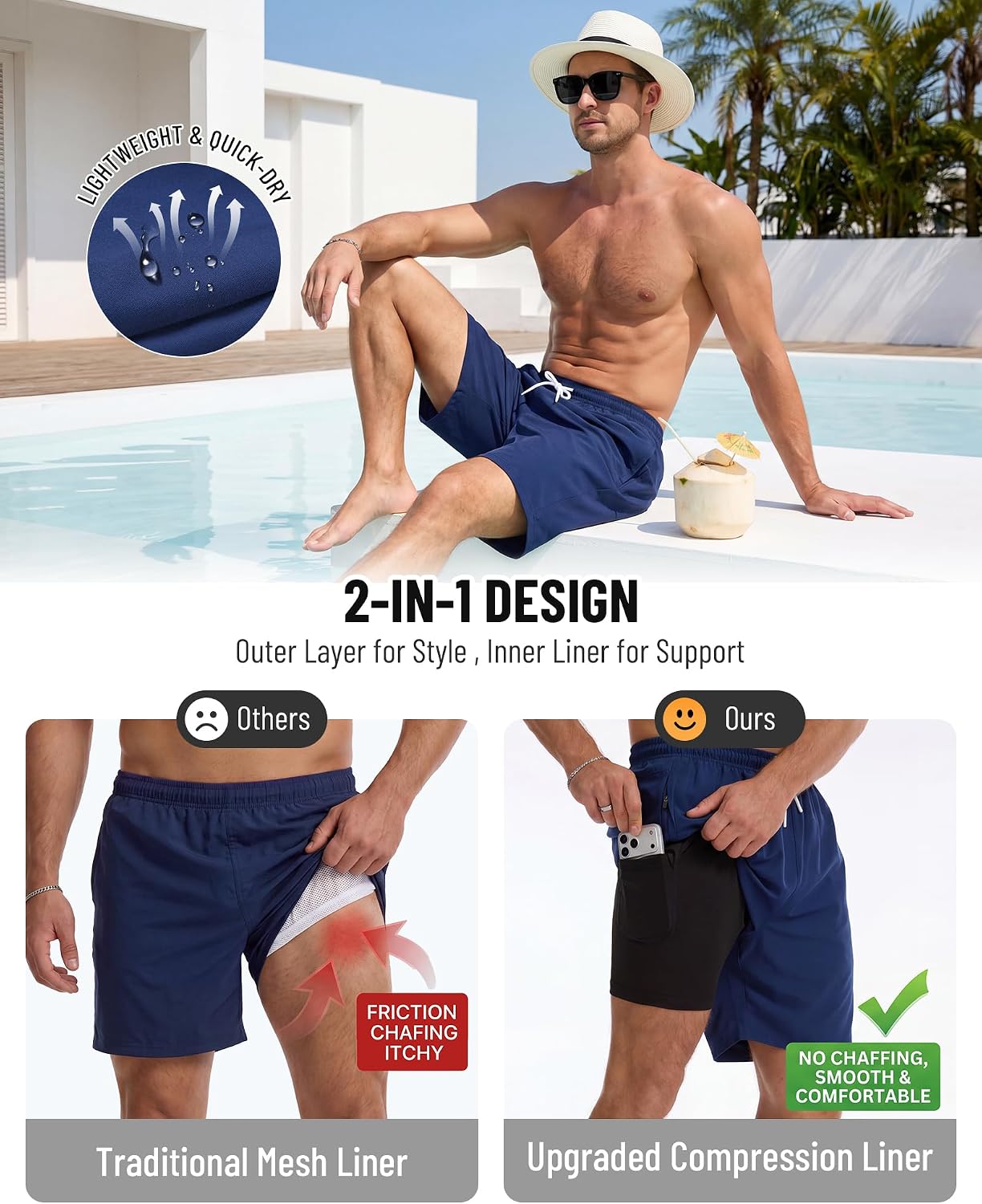 Detalle de YUTYTH Men's Swim Shorts with Compression Liner: 2-in-1 Board Shorts for Quick Dry Performance