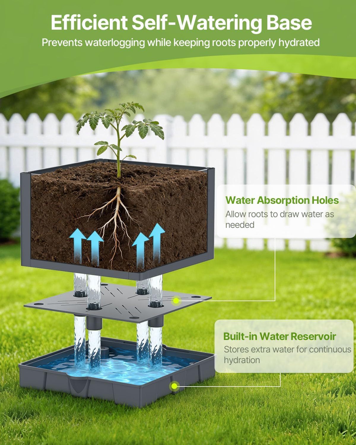 Detalle de Suteck Raised Garden Bed 2-Pack