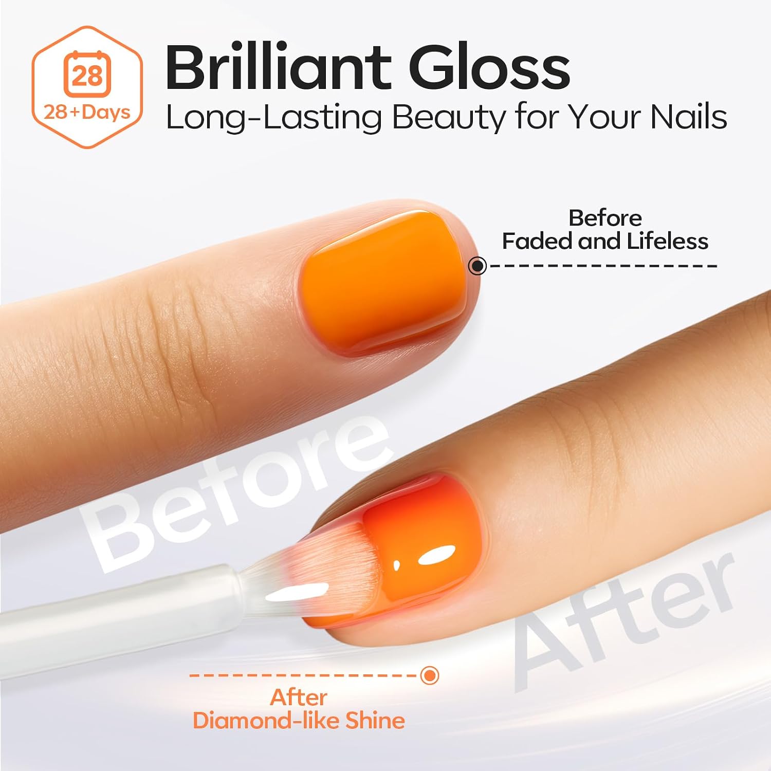 Detalle 2 de modelones Gel Nail Polish Top Base Coat Set (Silky Base + Extra Glossy No Wipe Top Coat), Clear Gel, 15 mL