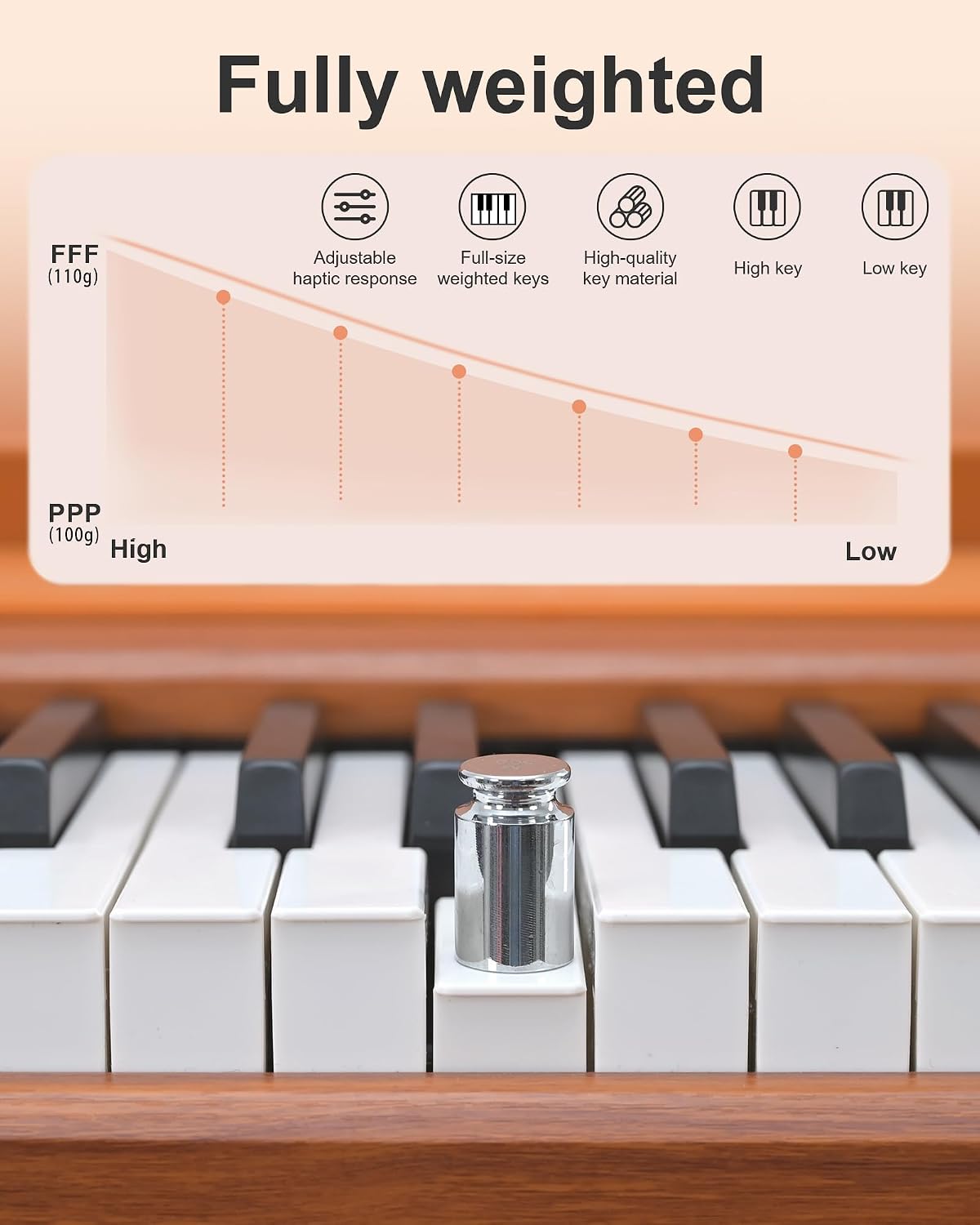 Thumbnail 4 de KEYIVOX B-88 Digital Piano, 88-Key Hammer Action, USB-MIDI, Retro Wood Finish