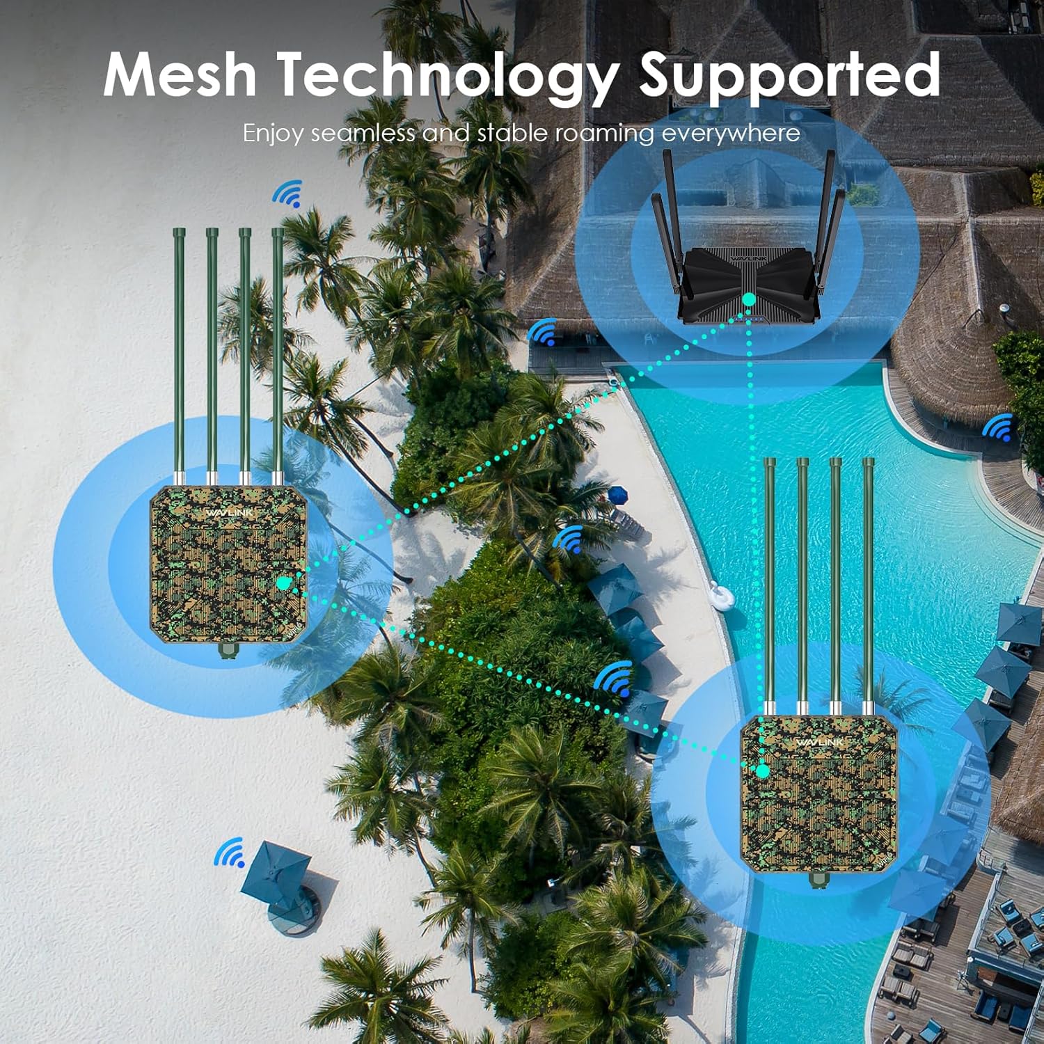 Thumbnail 6 de WAVLINK AX3000 Outdoor WiFi 6 Extender (Long-Range) with IP67, 4x8dBi Antennas, Active PoE