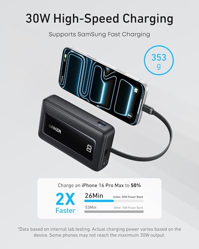 Thumbnail 2 de Anker Zolo Power Bank 20,000mAh 30W with Built-In USB-C