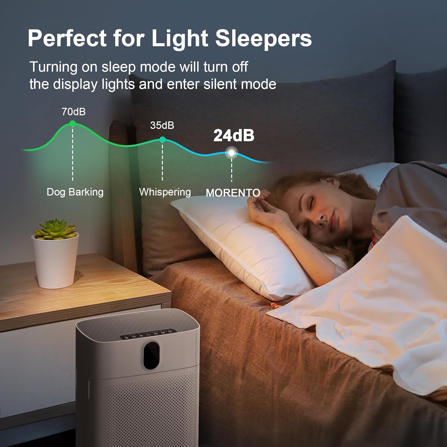 Thumbnail 5 de MORENTO Smart Air Purifier for 1076 ft² rooms 🌬