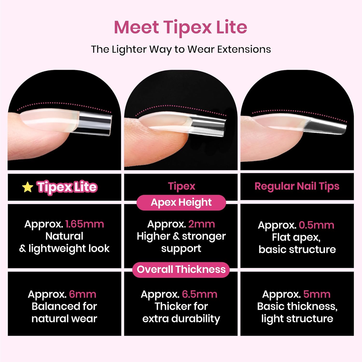 Thumbnail 6 de Beetles Tipex Lite Pre-Built Apex Nail Tips 16 Sizes