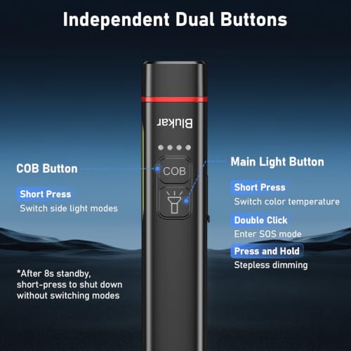 Thumbnail 7 de Blukar 2026 Gen 2 Torch Rechargeable: Dual Light Sources with COB Side Light