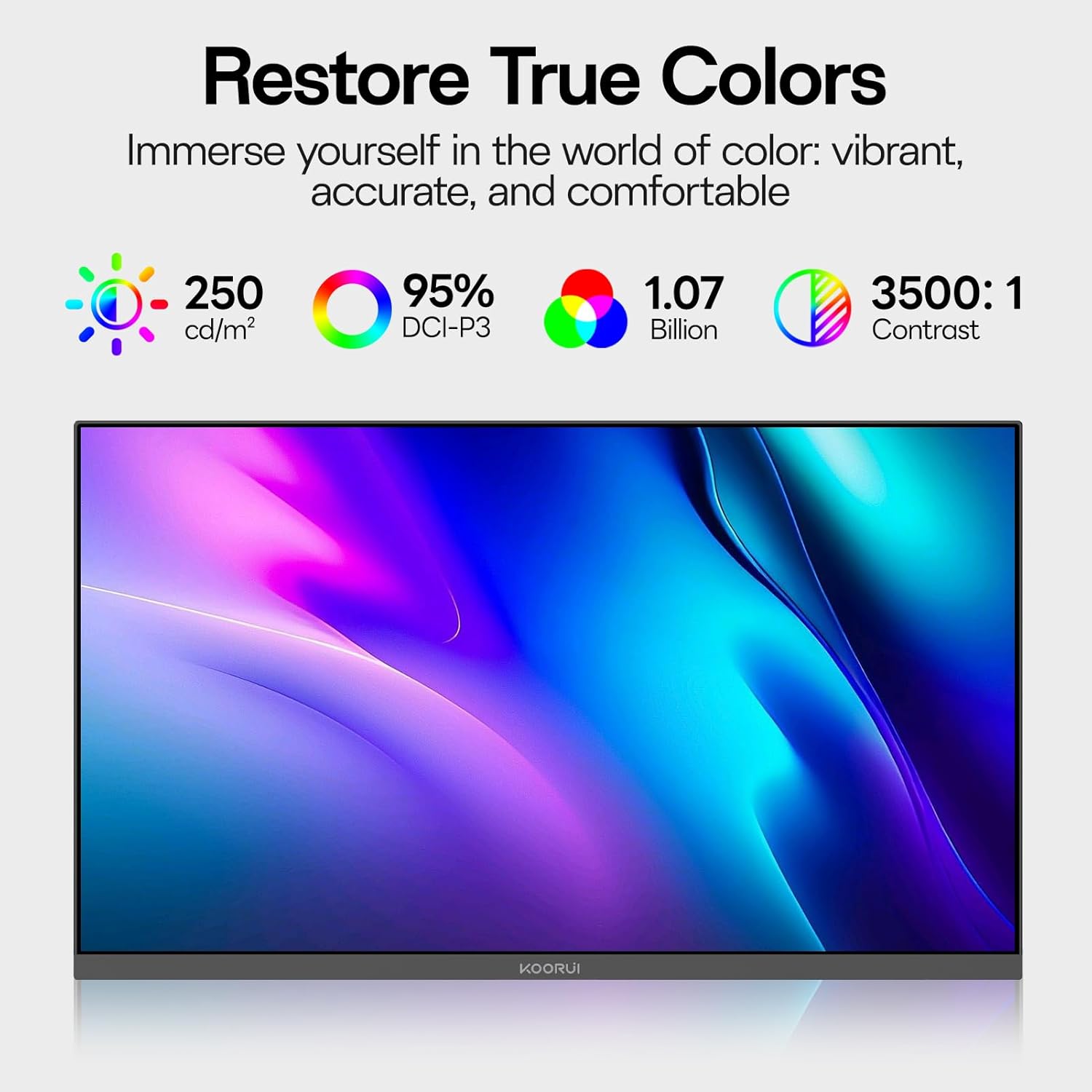 Thumbnail 3 de KOORUI 32-Inch UHD 4K Monitor (E3241A) review