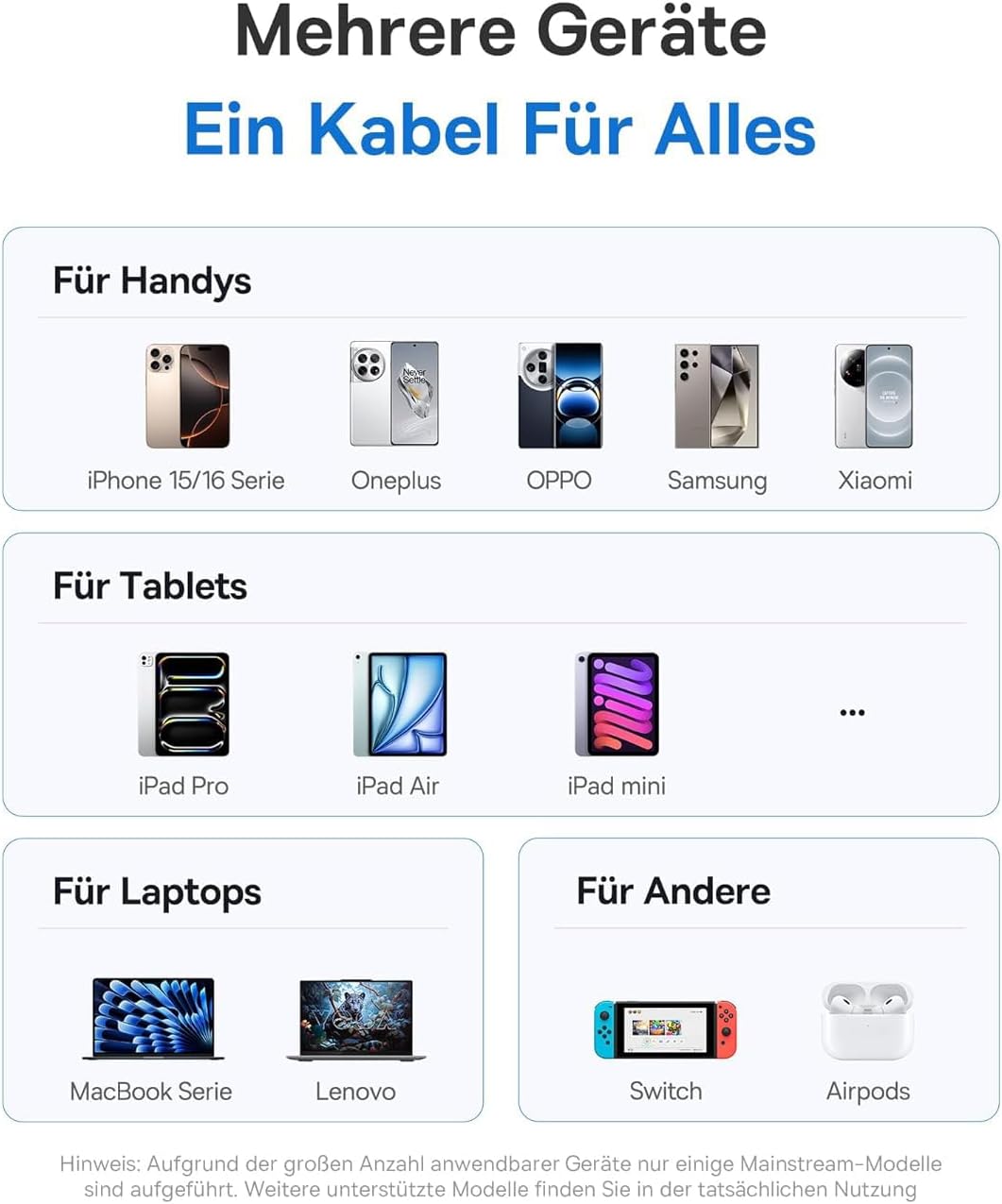 Detalle de Baseus 100W USB‑C auf USB‑C Schnellladekabel (1 m) mit LED-Display