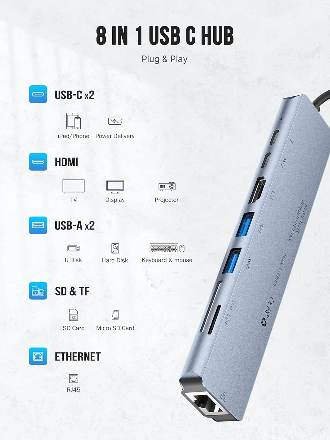 Detalle 2 de Lemorele Hub USB-C Gigabit Ethernet 8 in 1 con HDMI 4K e PD 100W (dock per Windows, Mac, Android, iOS, Linux)