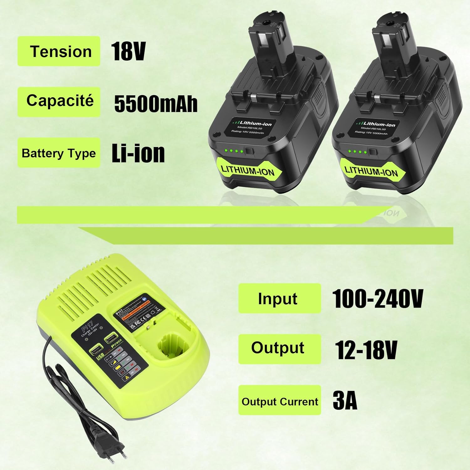 Detalle 2 de REACELL 2X 18V 5,5Ah P108 + Chargeur P117 pour Ryobi One+ 18V