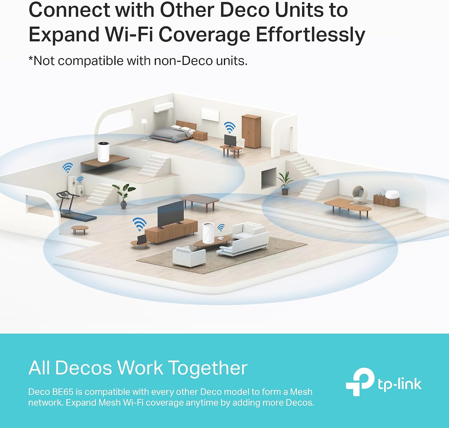 Detalle 2 de TP-Link Deco BE65 BE9300 320MHz Wi‑Fi 7 Router
