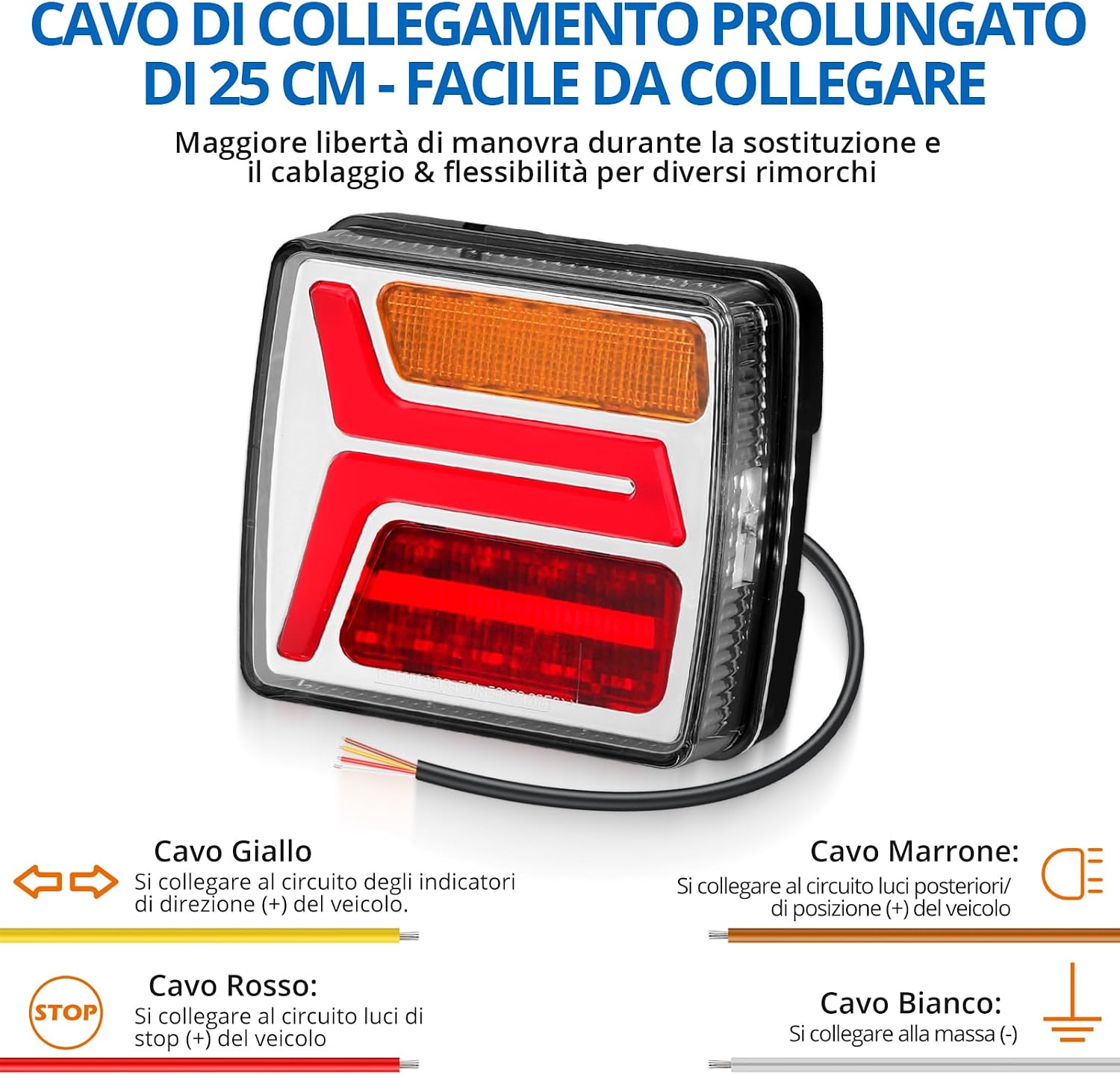 Detalle 2 de DTEANJU 2x35 LED Luci Posteriori per Rimorchio IP67, Freno/Marcia Separati + Cavo 25 cm — Certificazione ECE R148/R10