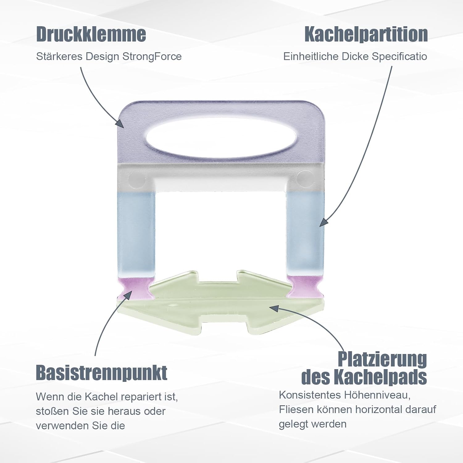 Detalle 2 de Storystore Fliesen Nivelliersystem 3 mm