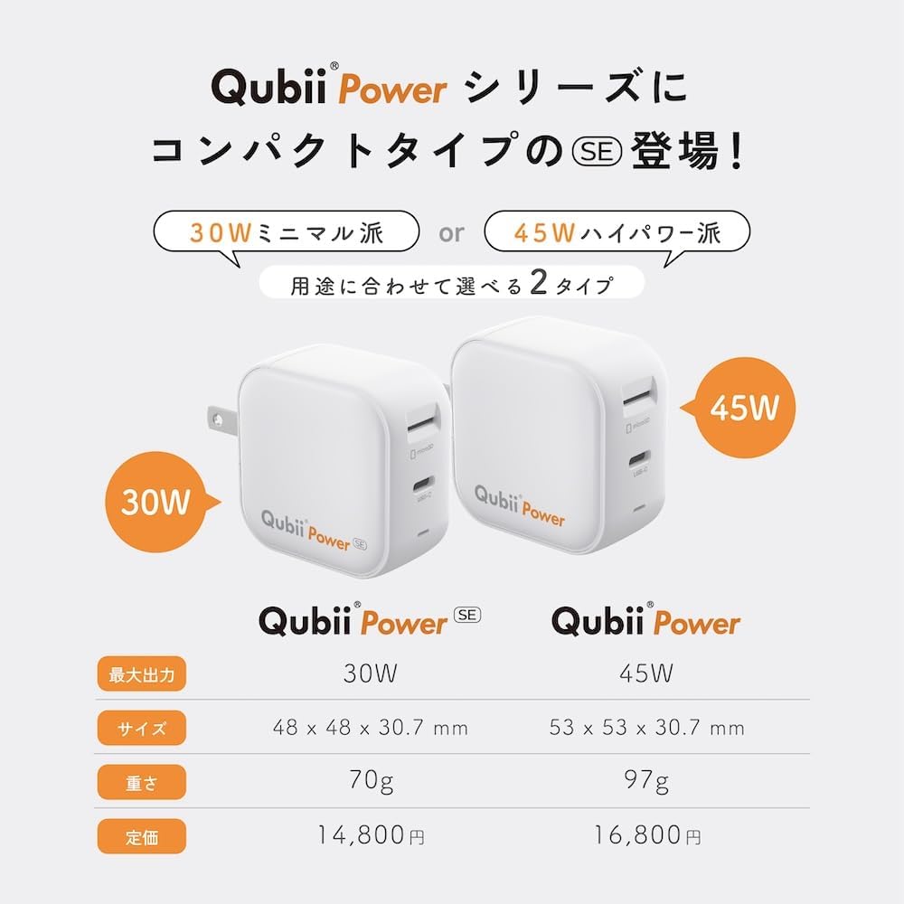 Detalle de Maktar Qubii Power SE MKPQP30-W USB-C・30W急速充電対応 自動バックアップカードリーダー