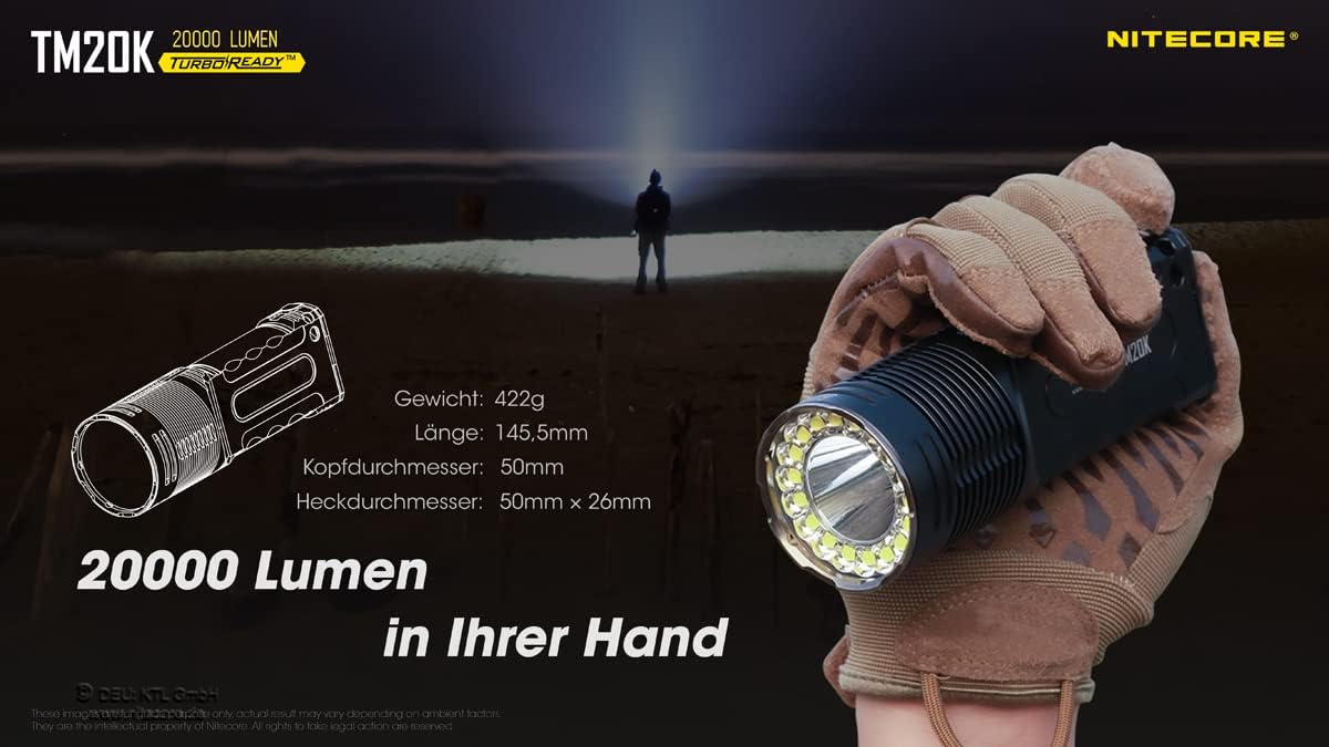 Detalle de Nitecore Tiny Monster 20k – latarka LED 20 000 lm, aluminiowa, akumulatorowa