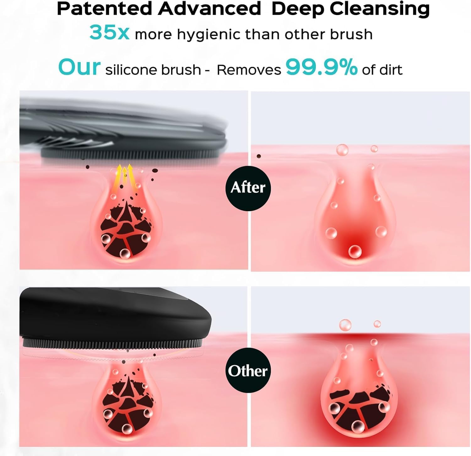 Thumbnail 1 de COSLUS FBS01 silicone cleansing brush 5 modes