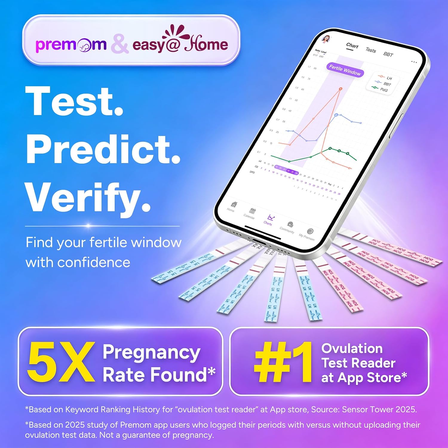 Detalle 2 de Easy@Home Ovulation and Pregnancy Test Kit 70-pack 🧪