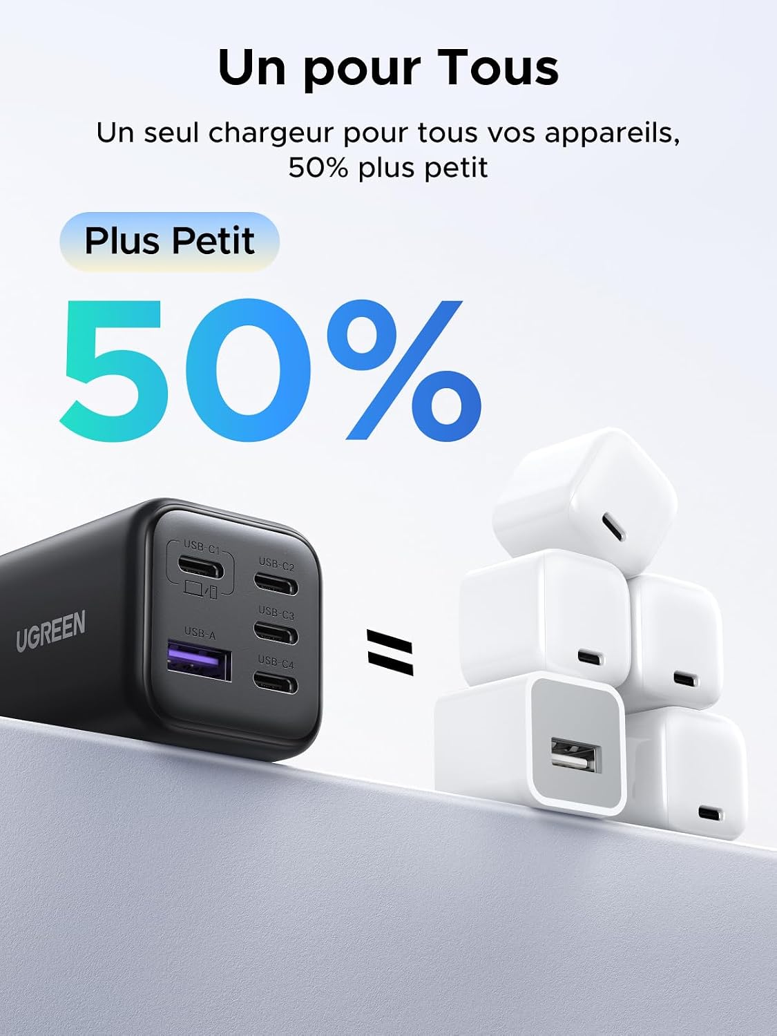 Detalle 2 de UGREEN Zapix 45W Chargeur USB-C 5 ports