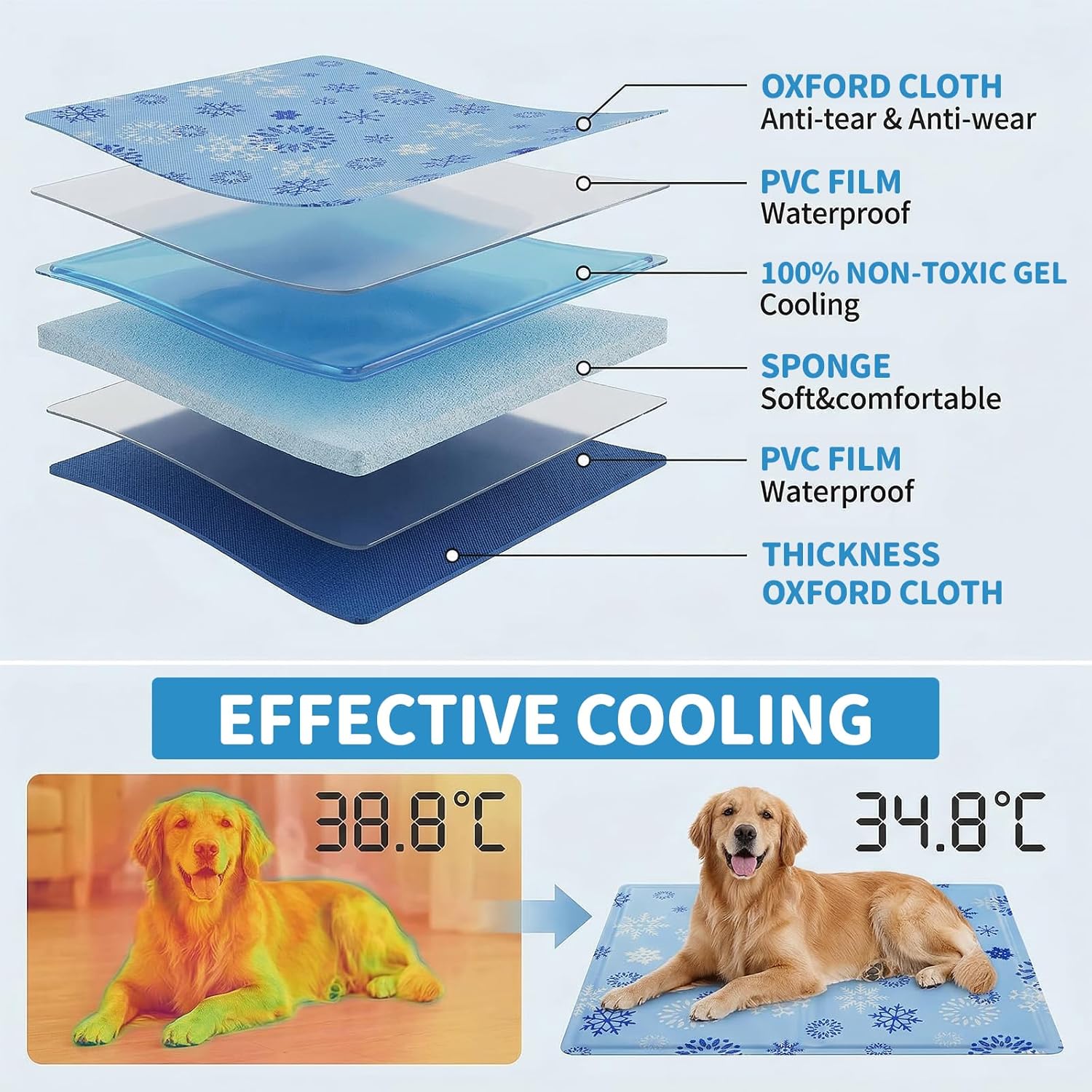 Thumbnail 1 de Qoosea Tappetino rinfrescante in gel autorinfrescante per cani e gatti 50×65 cm