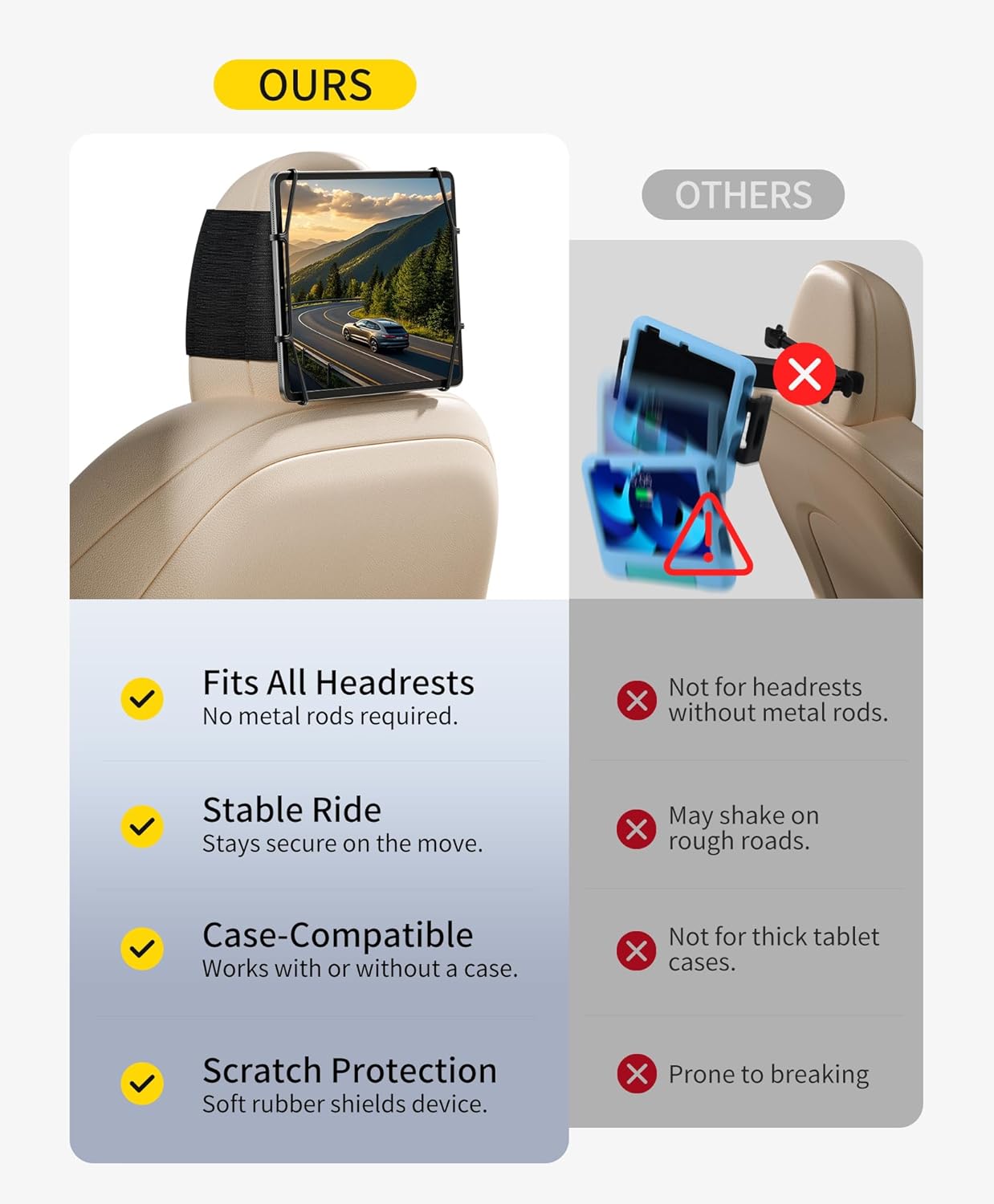 Thumbnail 4 de FANGOR Car Tablet Headrest Mount 7–12.9 in