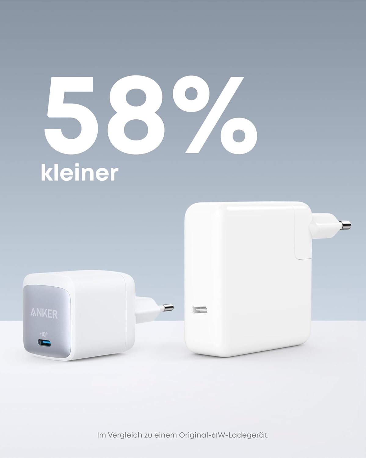 Detalle de Anker Nano II 65W USB-C Ladegerät Netzteil – kompakt, leistungsstark und vielseitig