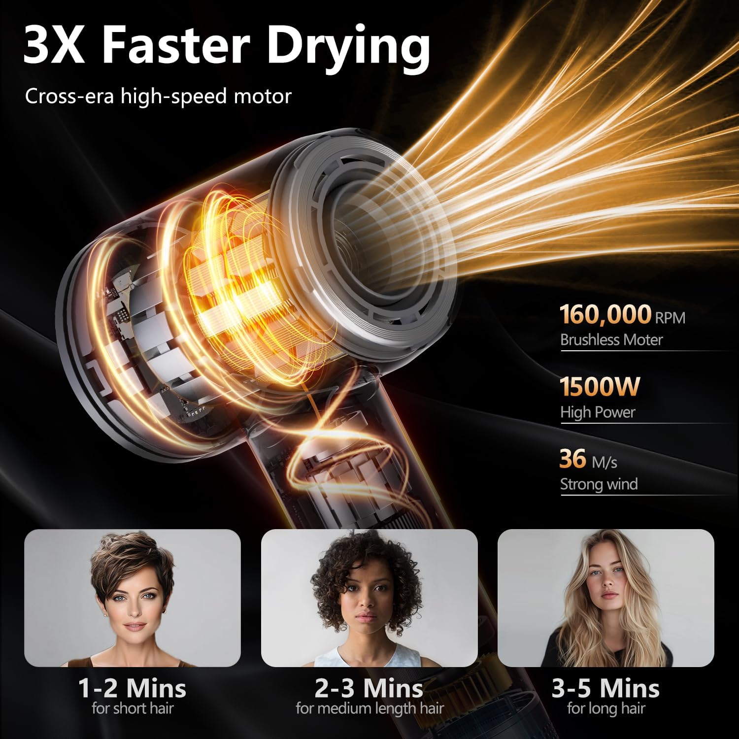 Detalle 2 de Alloom Hair Dryer 1 Min Fast Drying