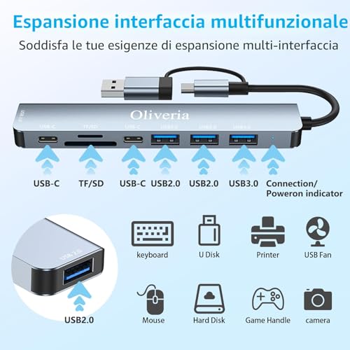 Thumbnail 4 de Oliveria Adattatore USB-C Hub 8-in-2: lettore SD/TF, USB 3.0 e USB-C per MacBook, Windows e Android