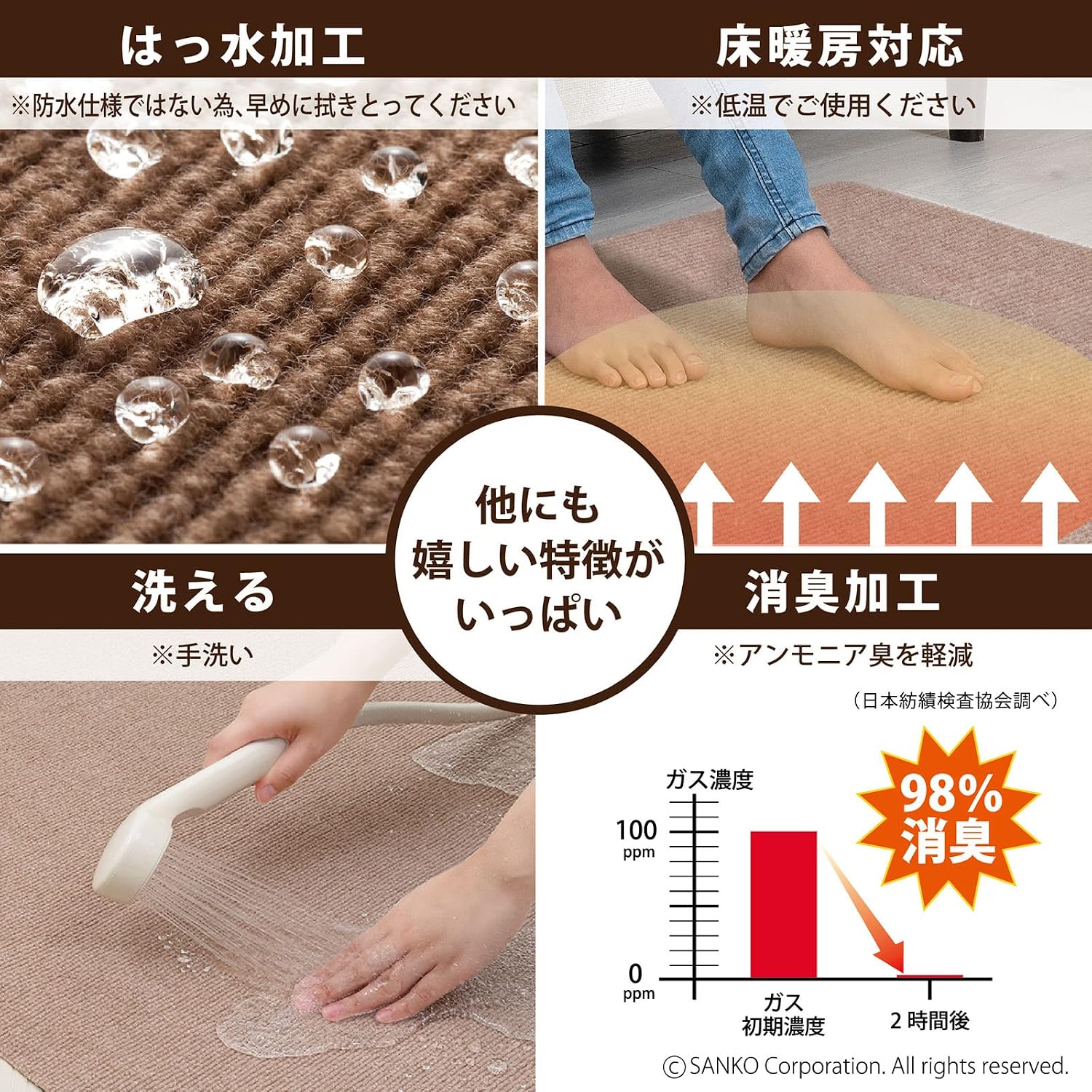 Detalle de サンコー KP-49 おくだけ吸着 廊下敷きロングマット 90×600cm はっ水・消臭
