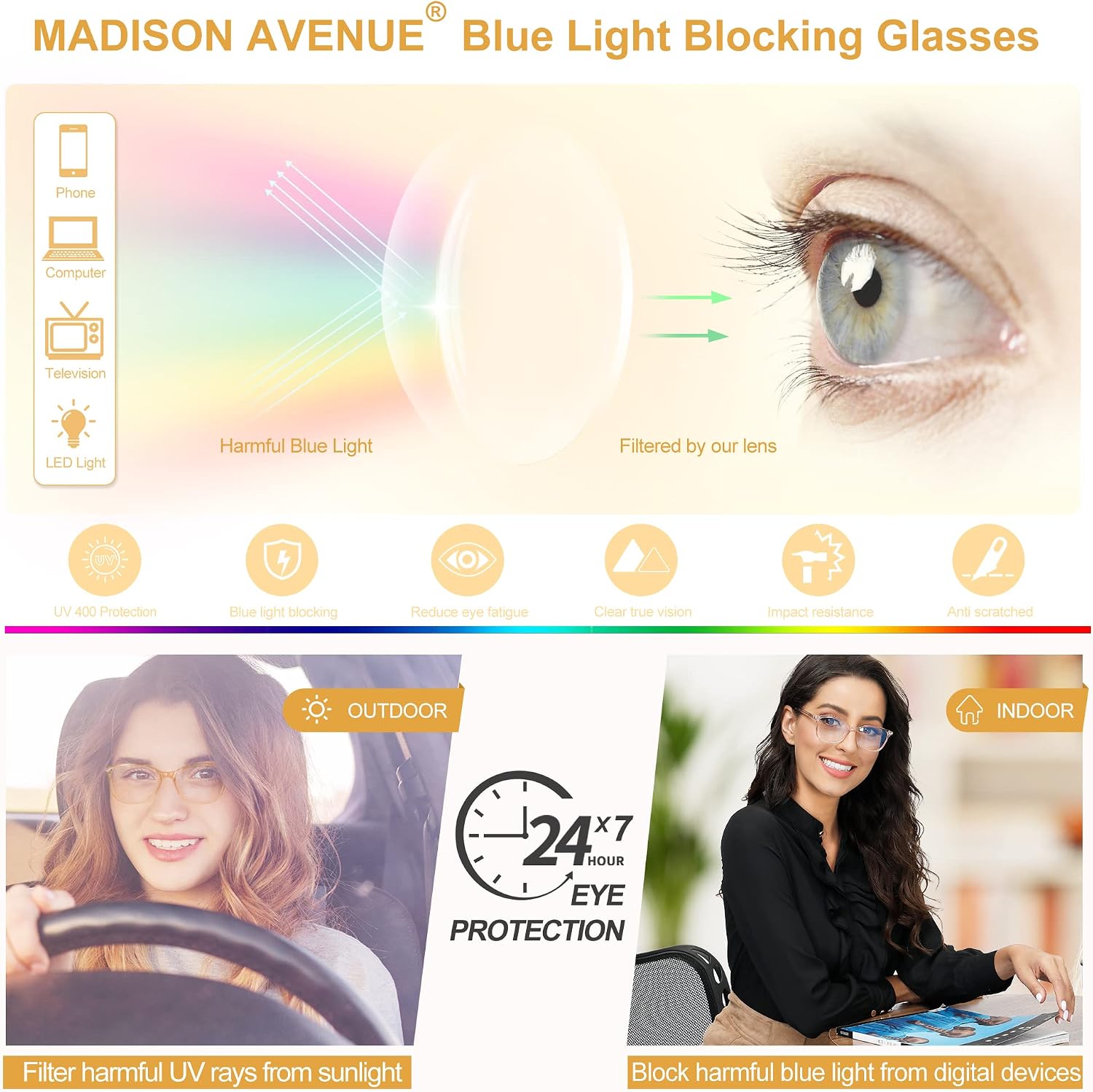 Detalle de Madison Avenue Blaulichtfilter Brille für Damen (TR90) – ohne Sehstärke, mit Metallscharnier