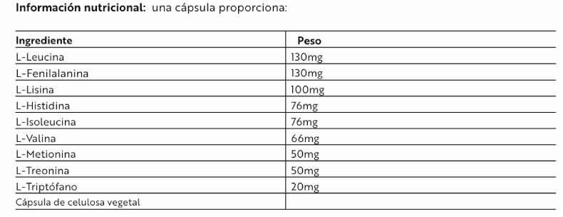 Detalle 2 de Viridian Complejo Equilibrado Aminoácidos 90
