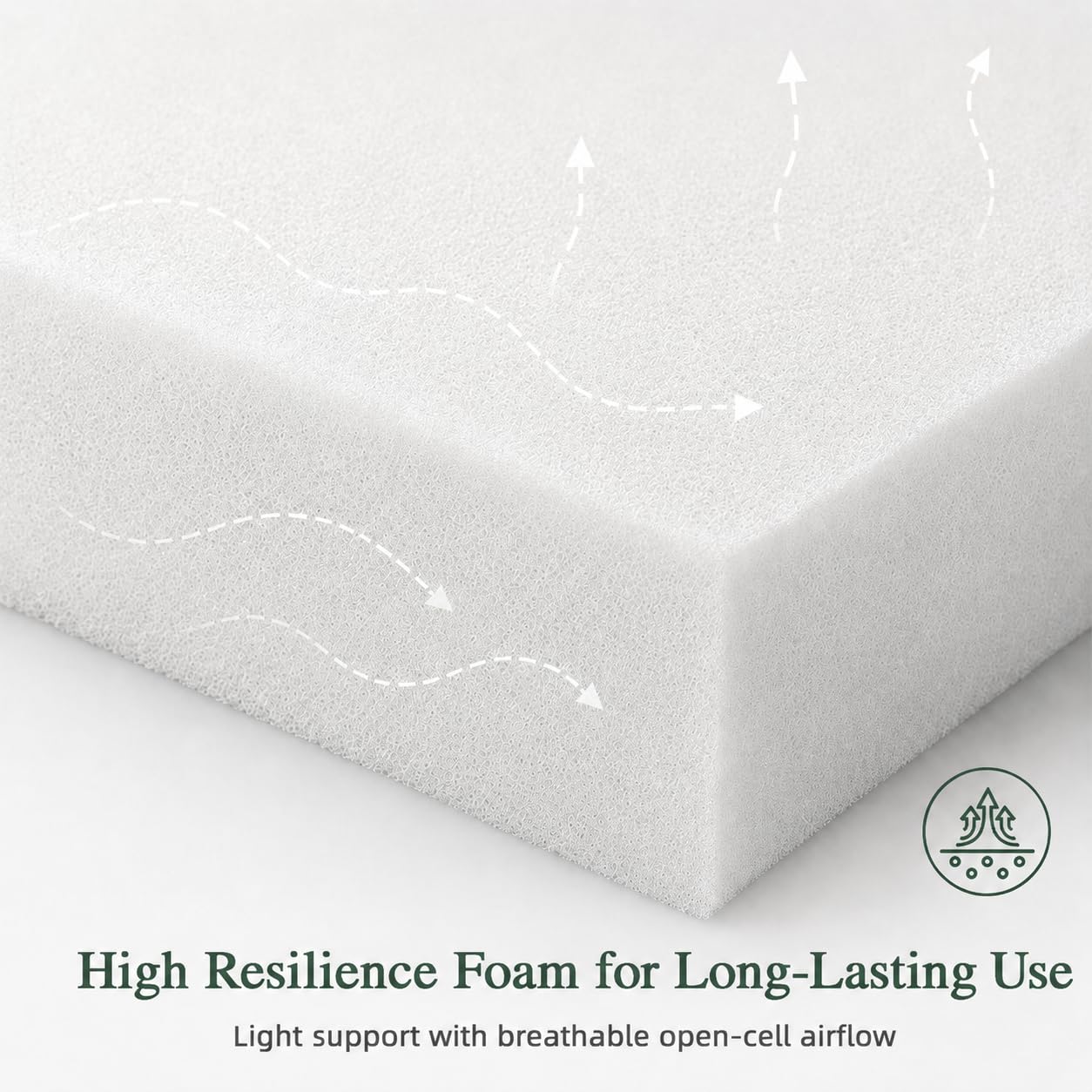 Detalle de Upholstery Foam Cushion, 2-Inch
