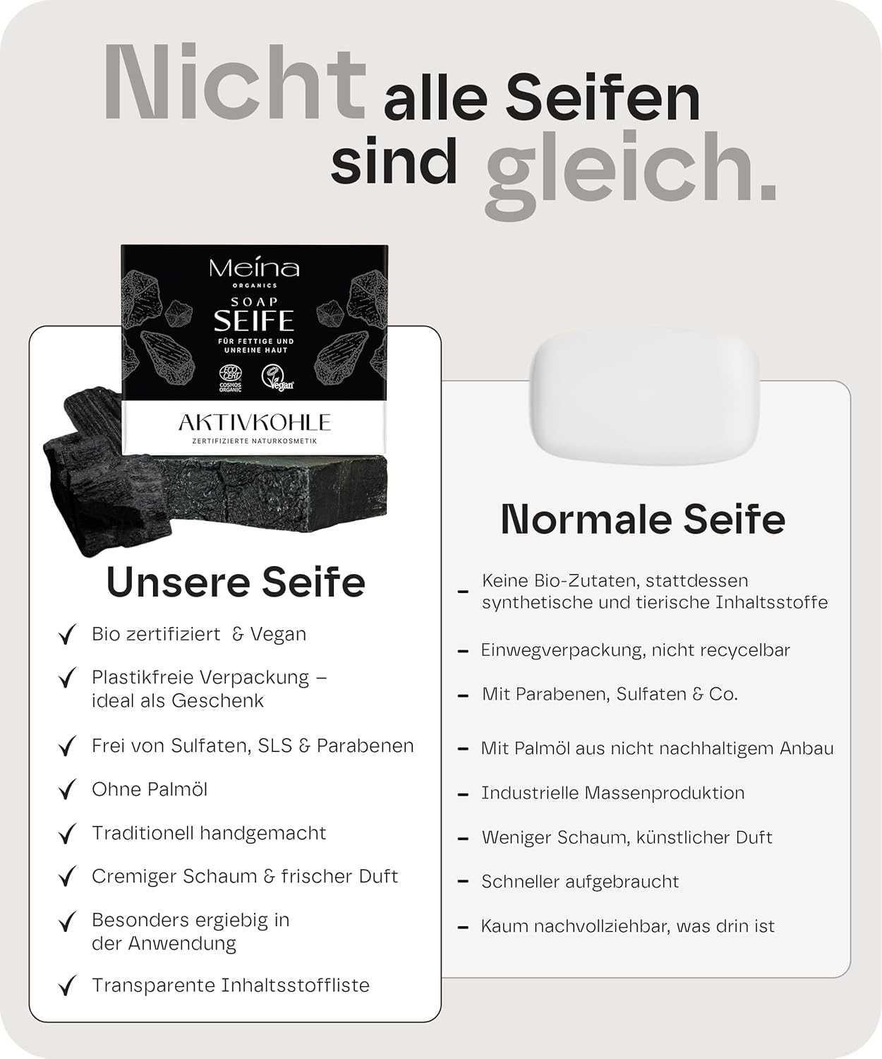 Thumbnail 4 de Meina Schwarze Seife Aktivkohle 100 g