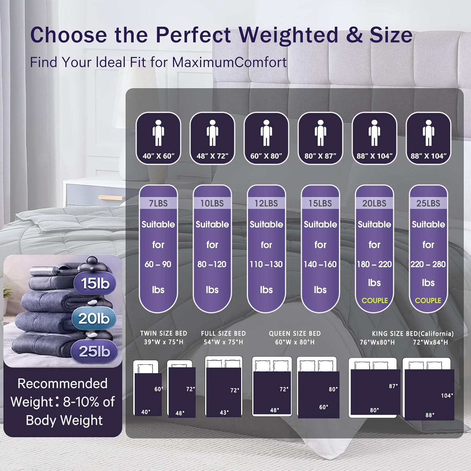 Thumbnail 4 de Weighted Blanket 20lbs Twin Size