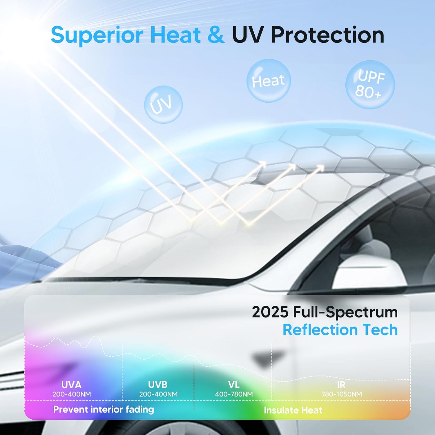 Thumbnail 1 de KUST Windshield Sun Shade for 2021-2025 Toyota Sienna (2026 Fit Included) — Foldable UV Heat Blocker