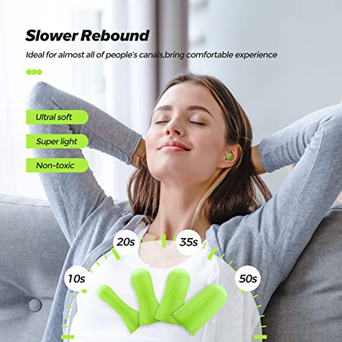 Detalle 2 de ERM TOOL Ultra Soft Foam Earplugs: 60 Pairs, 38dB SNR, Reusable for Sleep, Study, Travel and More