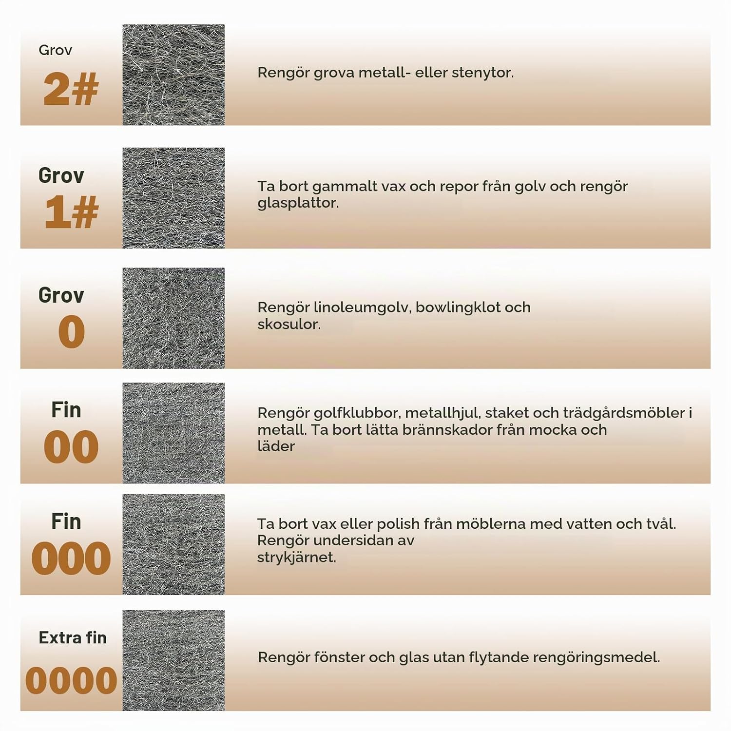 Detalle 2 de Geogieew GSR-6-01 stålull, 6-pack, grov kornstorlek 24 för musskydd