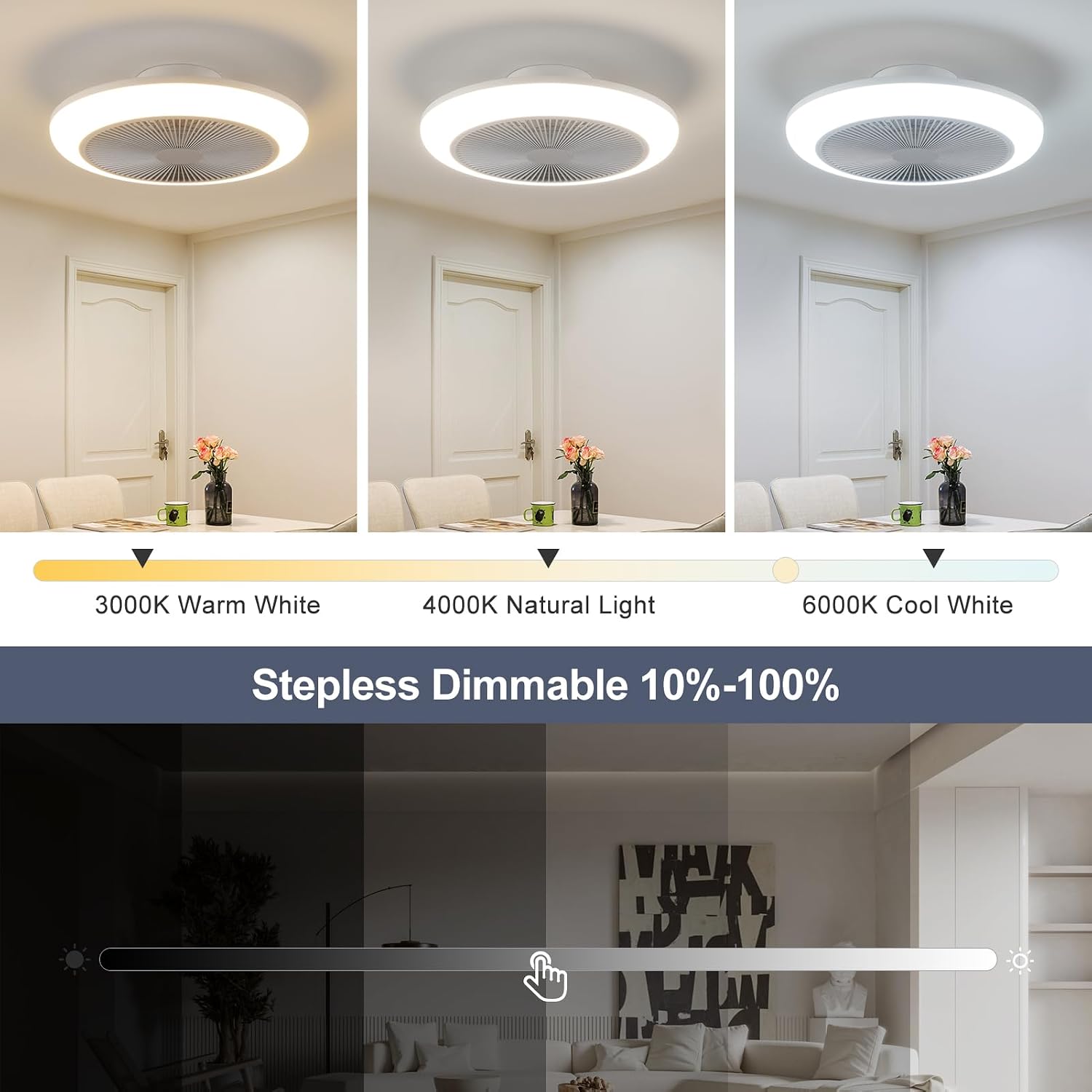 Detalle 2 de HARPER LIVING 1462 Ceiling Fan with Light, 50W LED, Remote and 6 Speeds