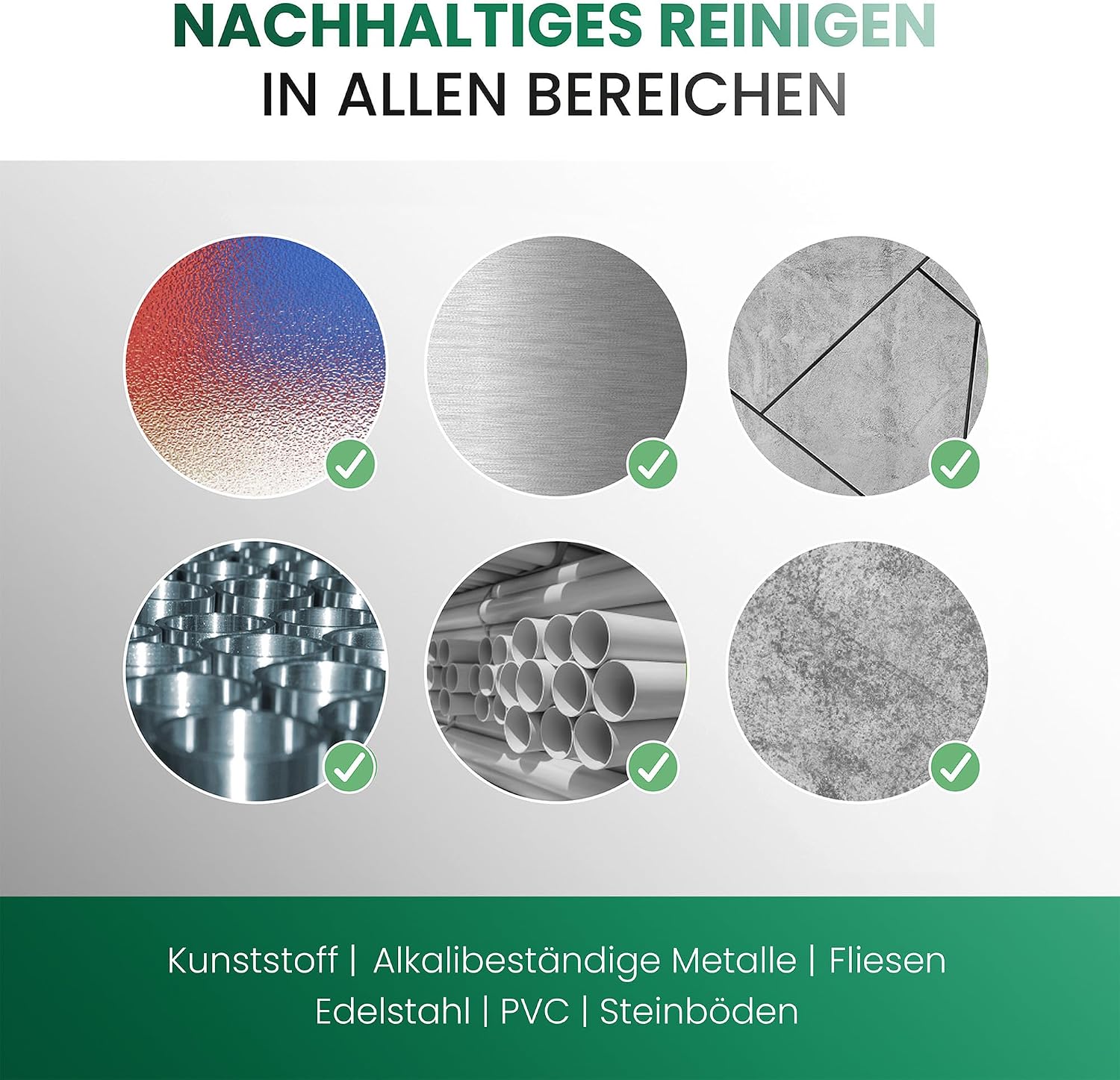 Detalle de BiOHY Grundreiniger 1 L für Bodenreinigung